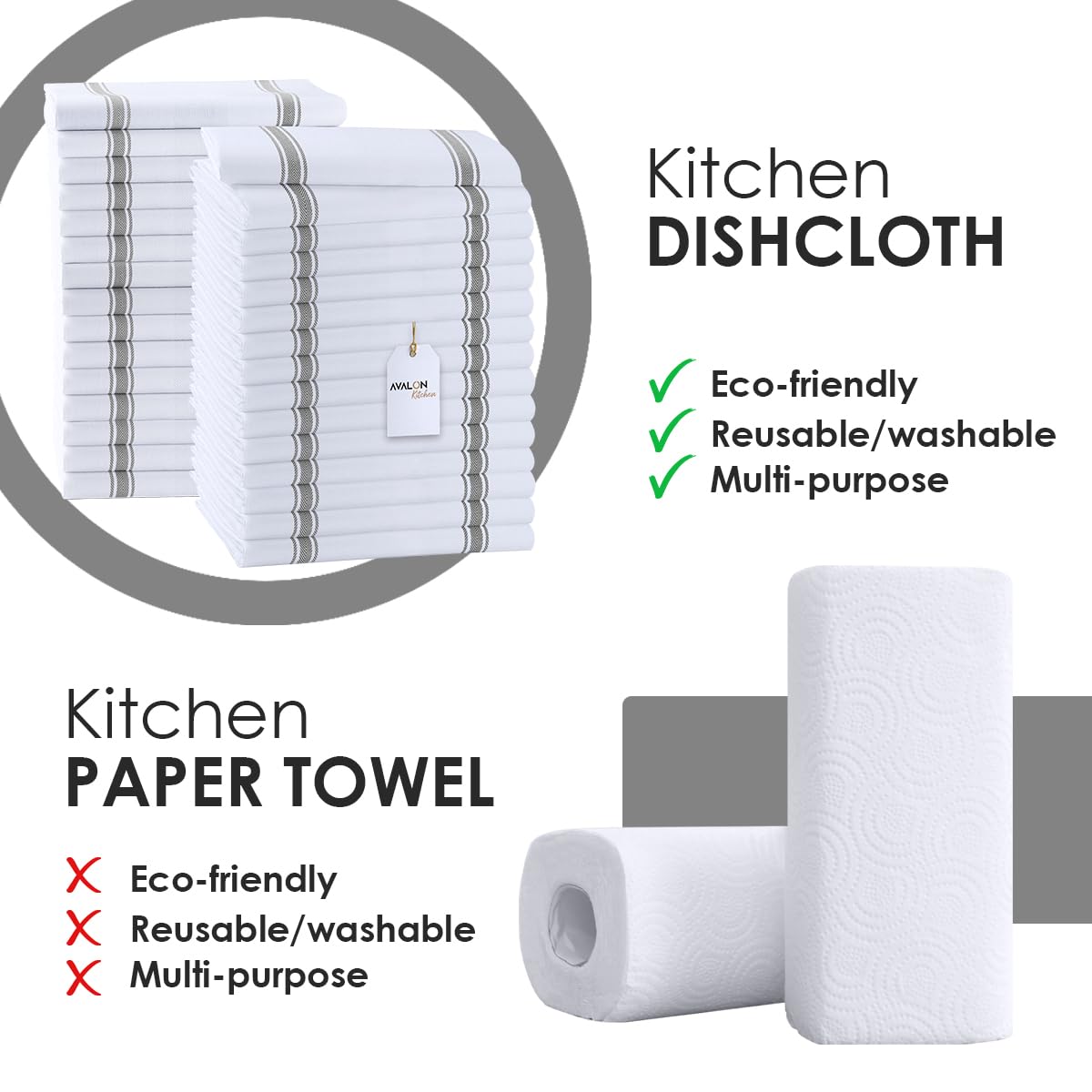 Dish Towels 30 Pack Grey Stripe 100% Cotton Kitchen Towel 15x25 Inch Tea Towels (30 Count)