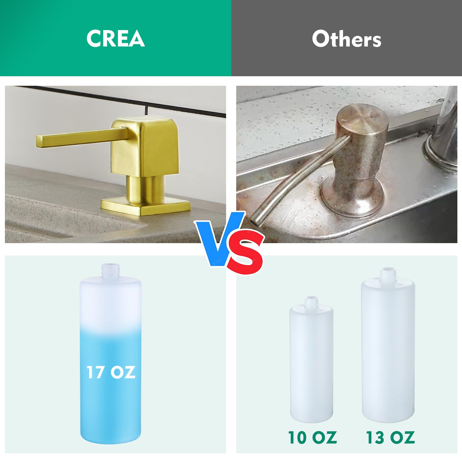 Brushed Gold Soap Dispenser for Kitchen Sink