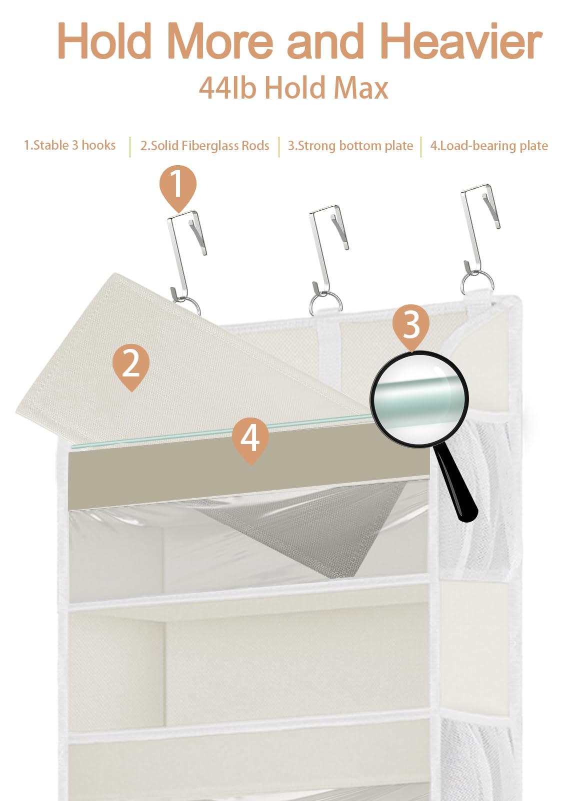 2 Pack Over the Door Storage Organizer with 5 Large Pockets (2 Count)