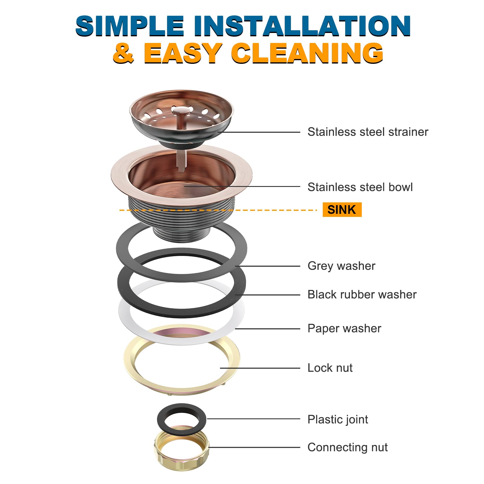 Stainless Steel Copper Sink Drain Strainer Kit 3