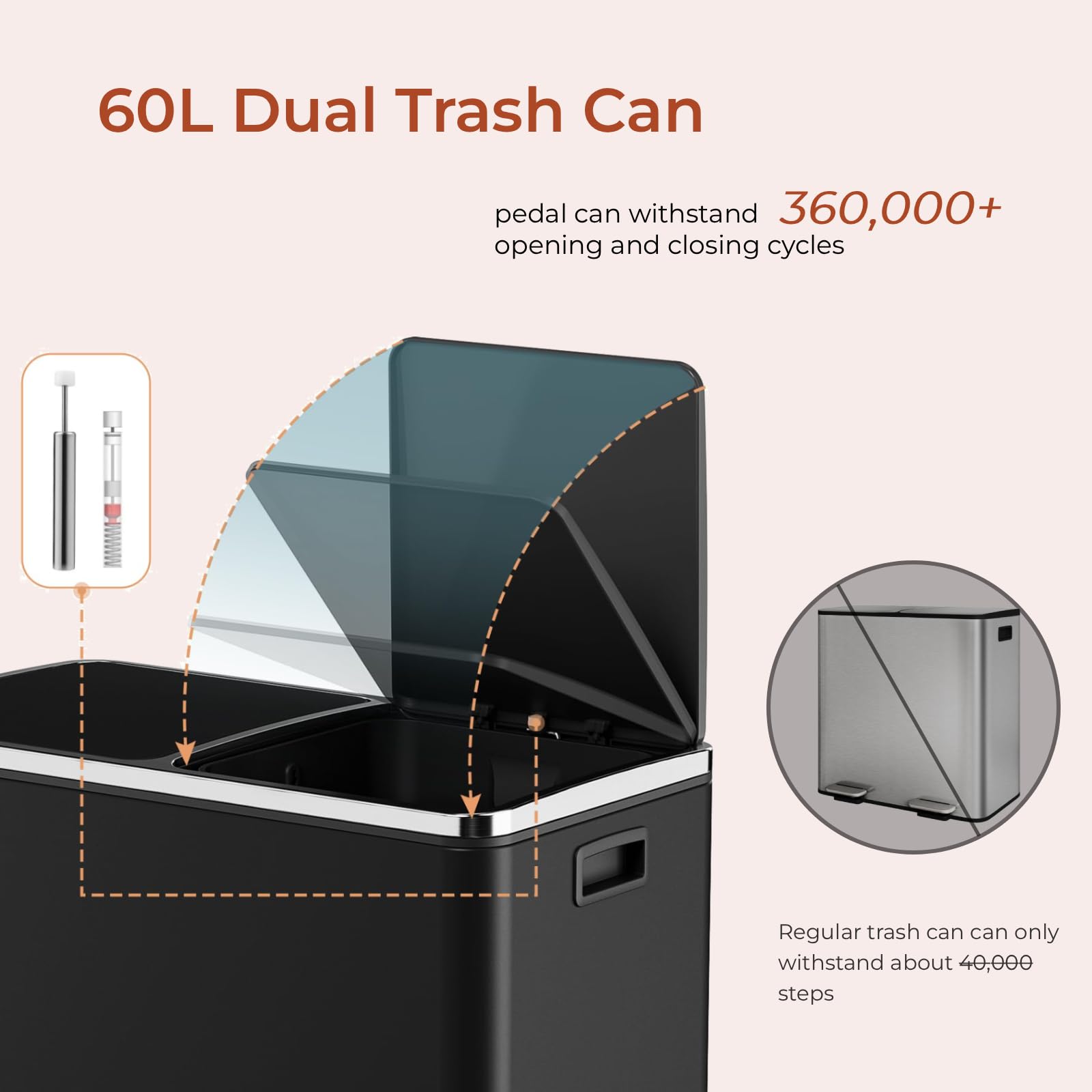 60L(16 Gal) Dual Trash Can, Stainless Steel Kitchen Garbage Can