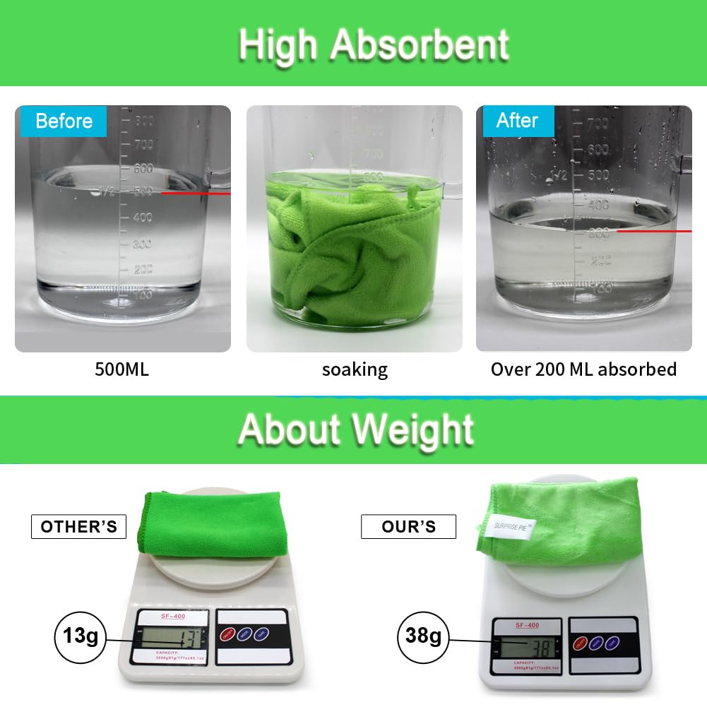 Premium 400 GSM Microfiber Cleaning Cloths (8 Count)