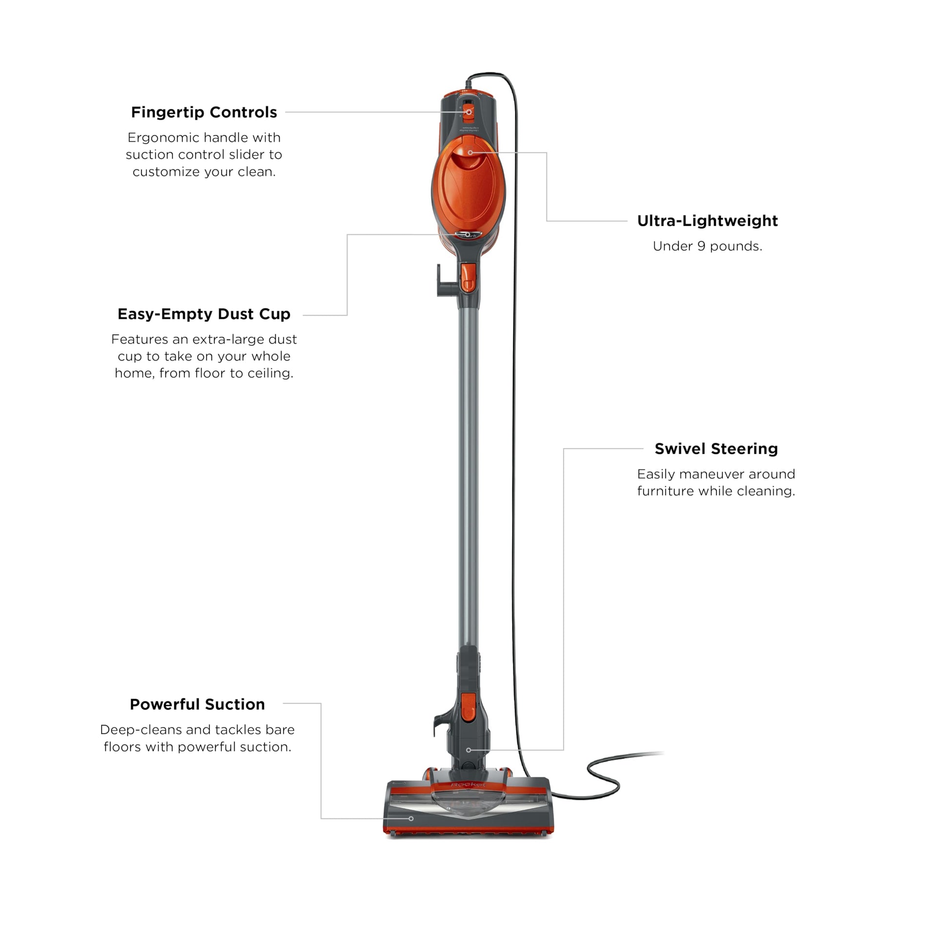 Rocket Corded Stick Vacuum