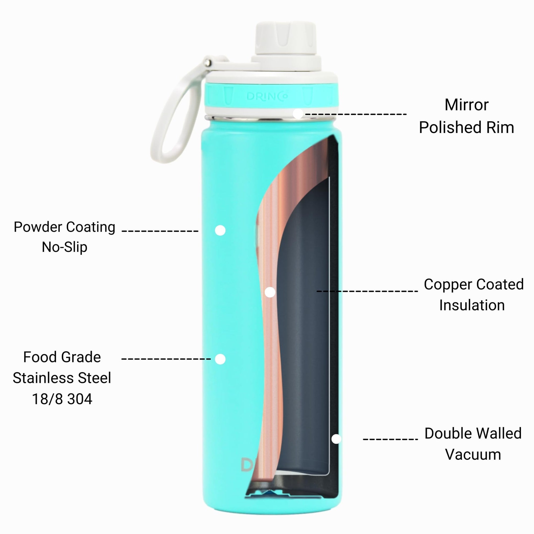 Stainless Steel Water Bottle Spout Lid Vacuum Insulated Double Wall Water Bottle Wide Mouth