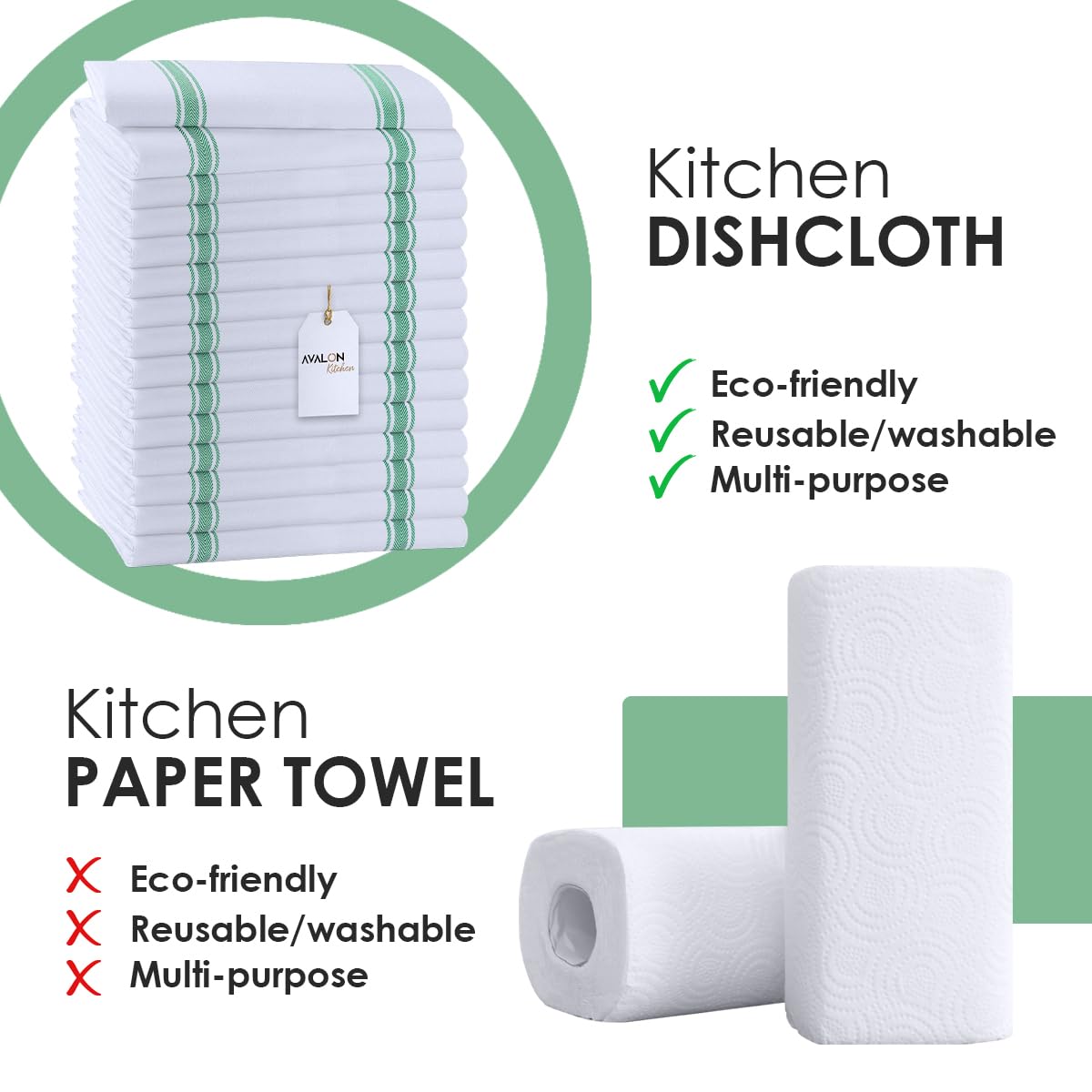 Dish Towels 15 Pack Green Stripe 100% Cotton Kitchen Towel 15x25 Inch Tea Towels (15 Count)