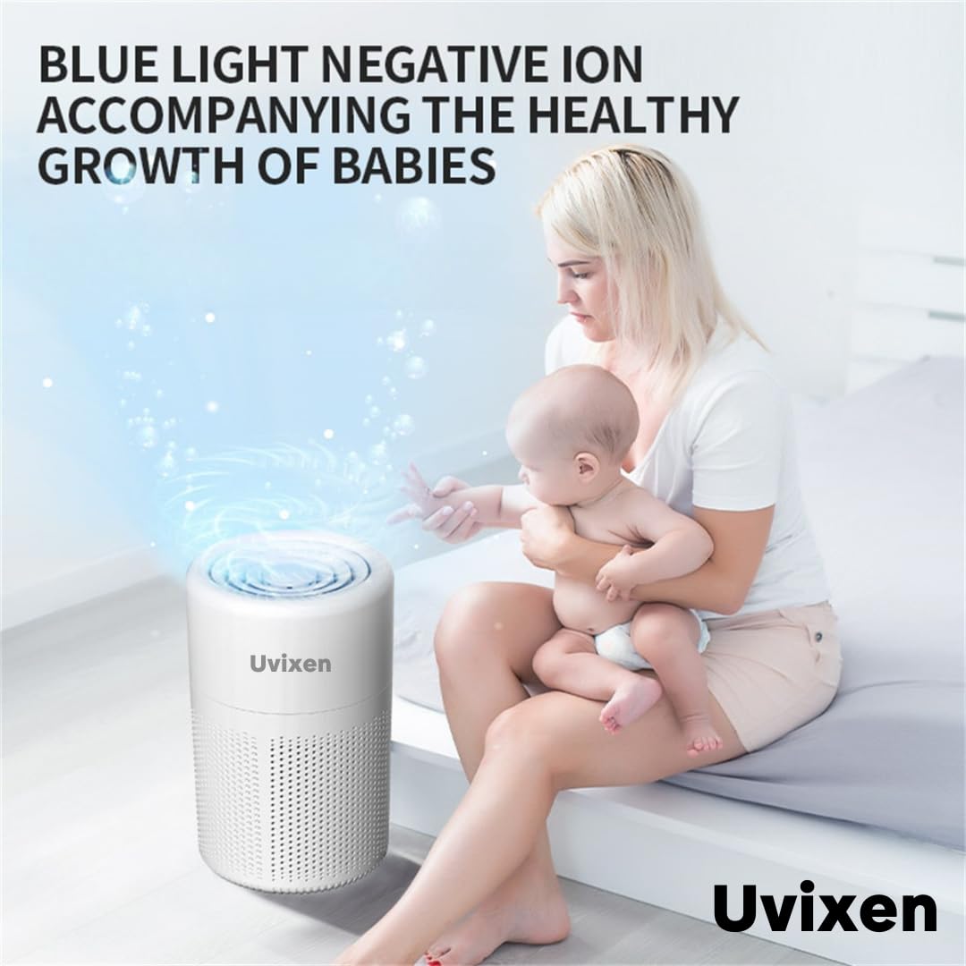 Air Purifiers for Home