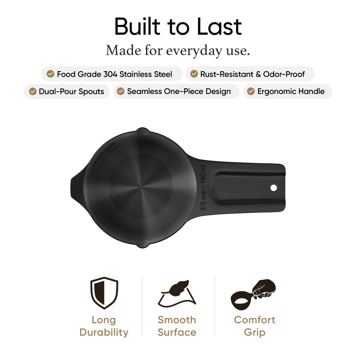Cup Measuring Cup