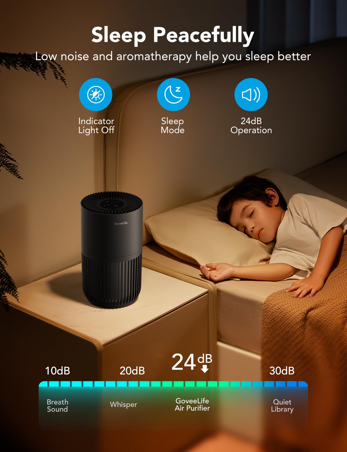 Smart Mini Air Purifier for Bedroom