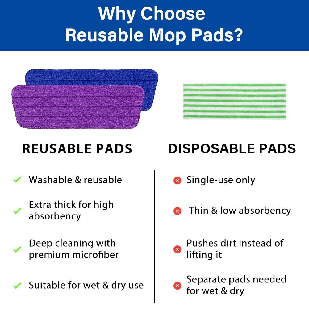 16.5" Microfiber Mop Pads Refills (4 Count)