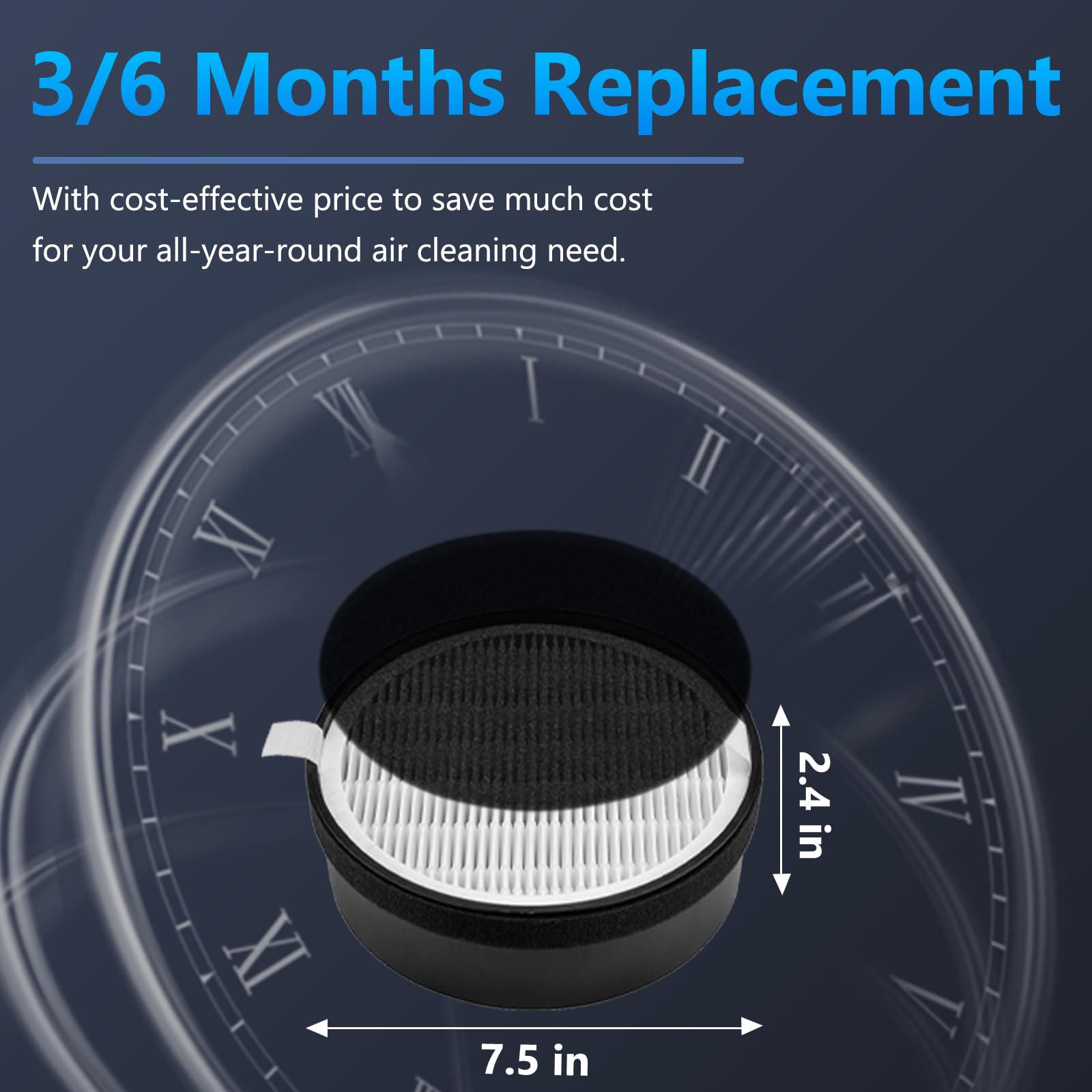 LV H132 Replacement Filter for LEVOIT LV (2 Count)