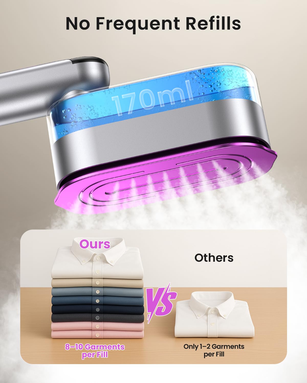 2-in-1 Handheld Steamer and Iron for Clothes, 1000W, 9s Fast Heat-Up