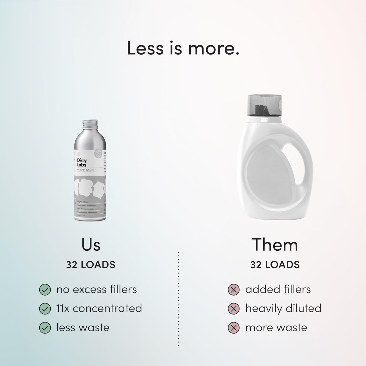 Scent Free Bio (8.6 Fl Oz)