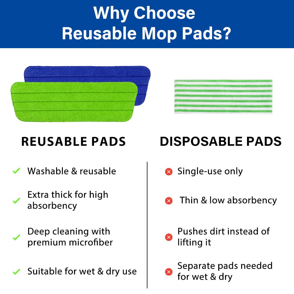 16.5" Microfiber Mop Pads Refills (4 Count)