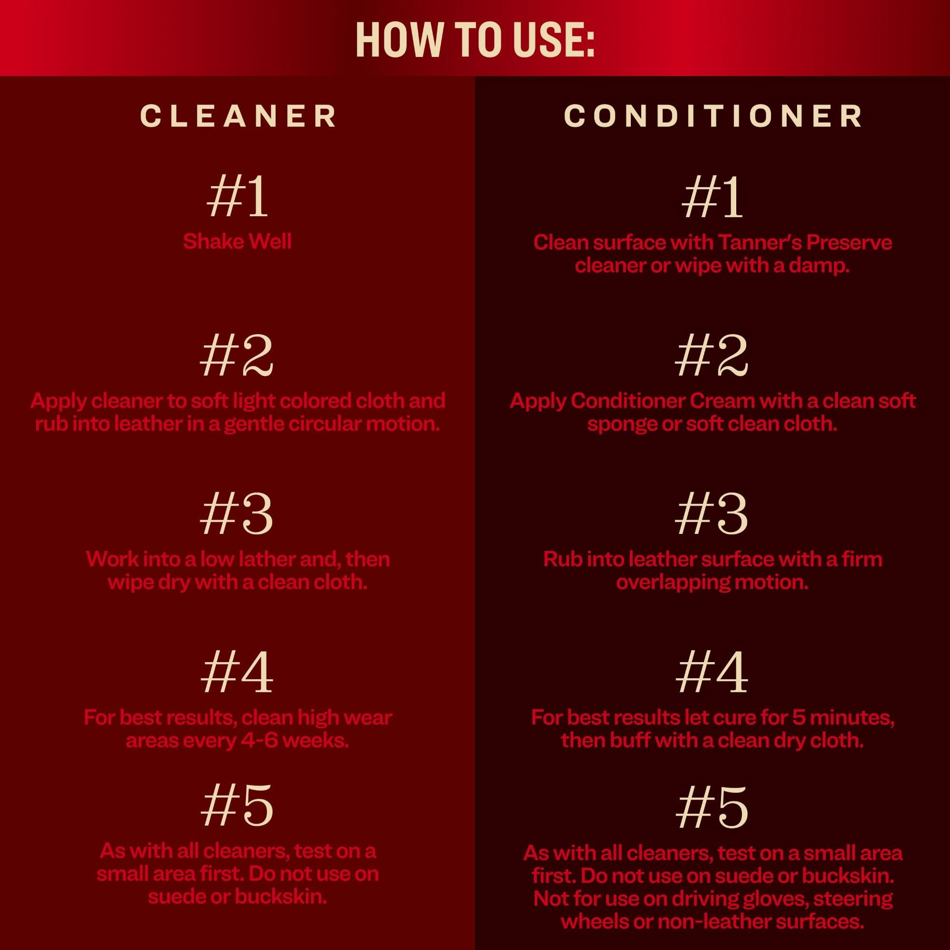 Leather Cleaner & Conditioner Gift Set