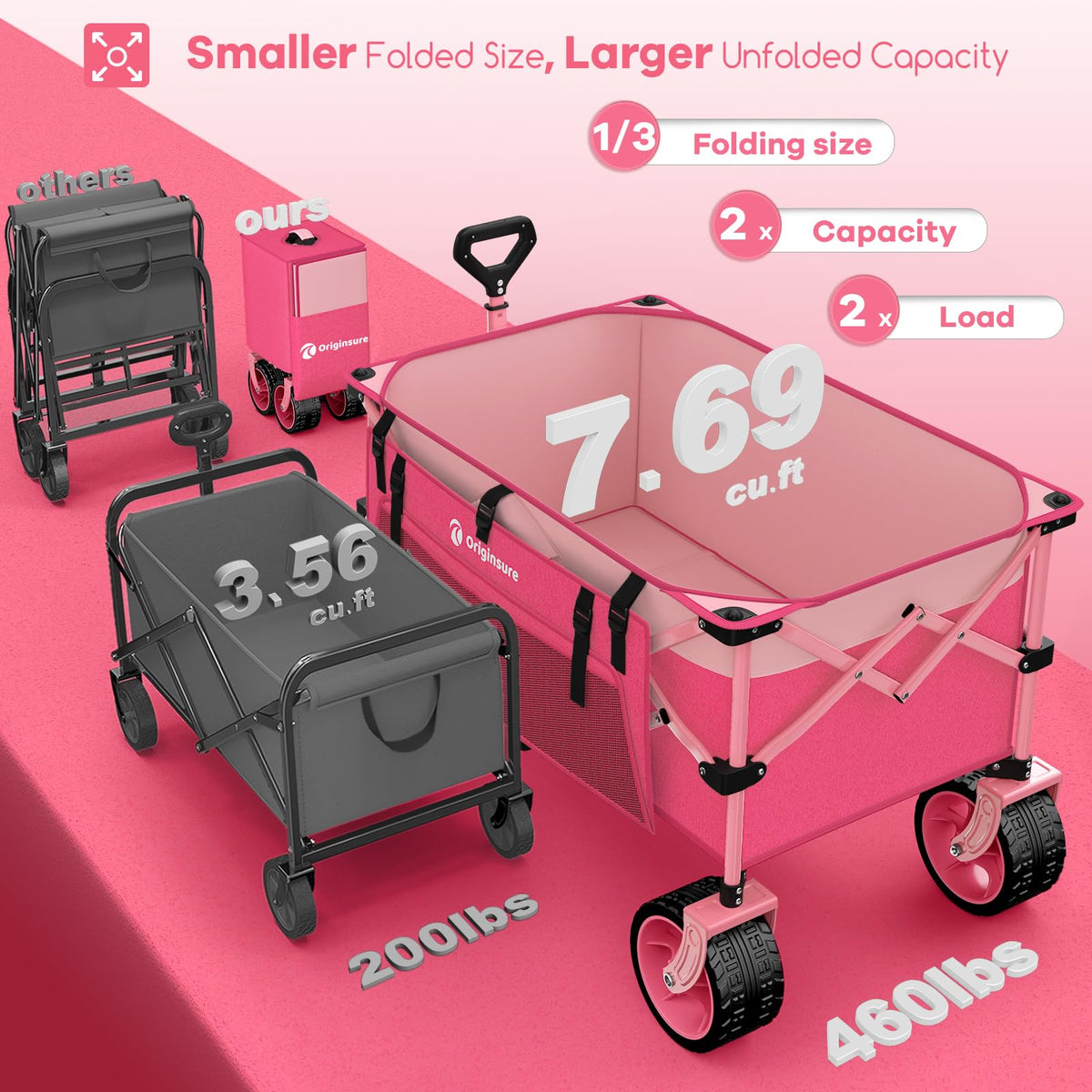 220L Collapsible Beach Wagon Cart with Big Wheels