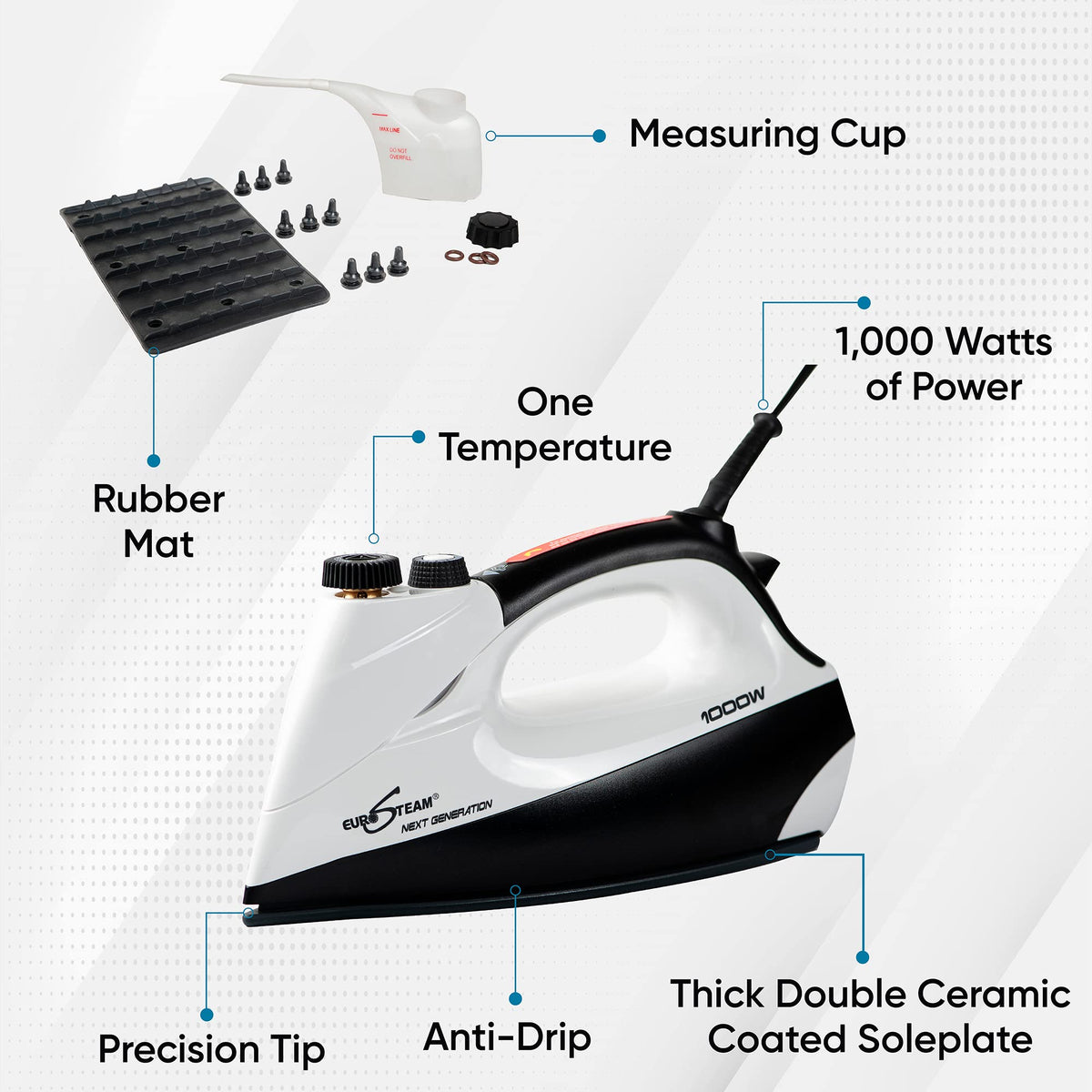 Next Generation Steam Iron
