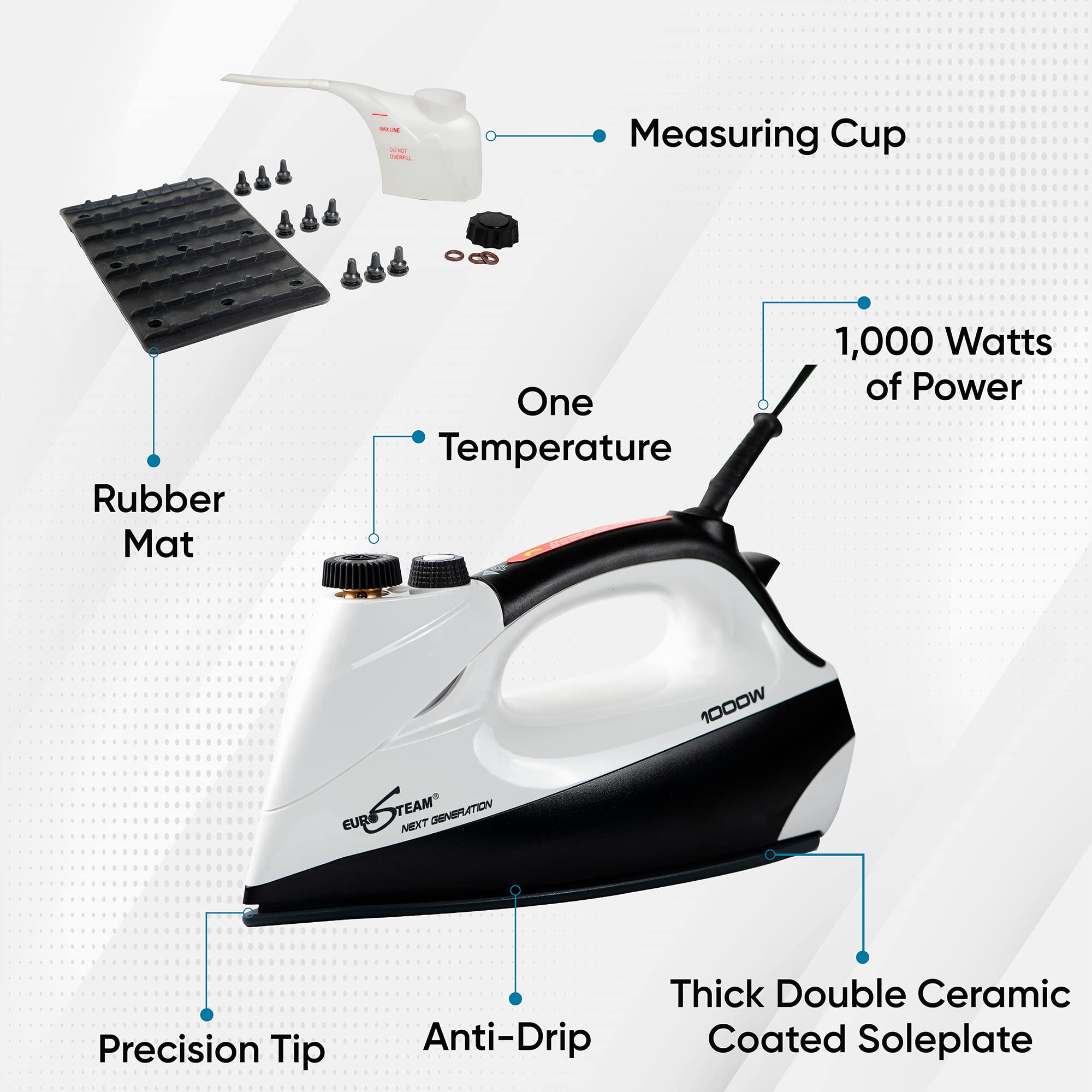 Next Generation Steam Iron