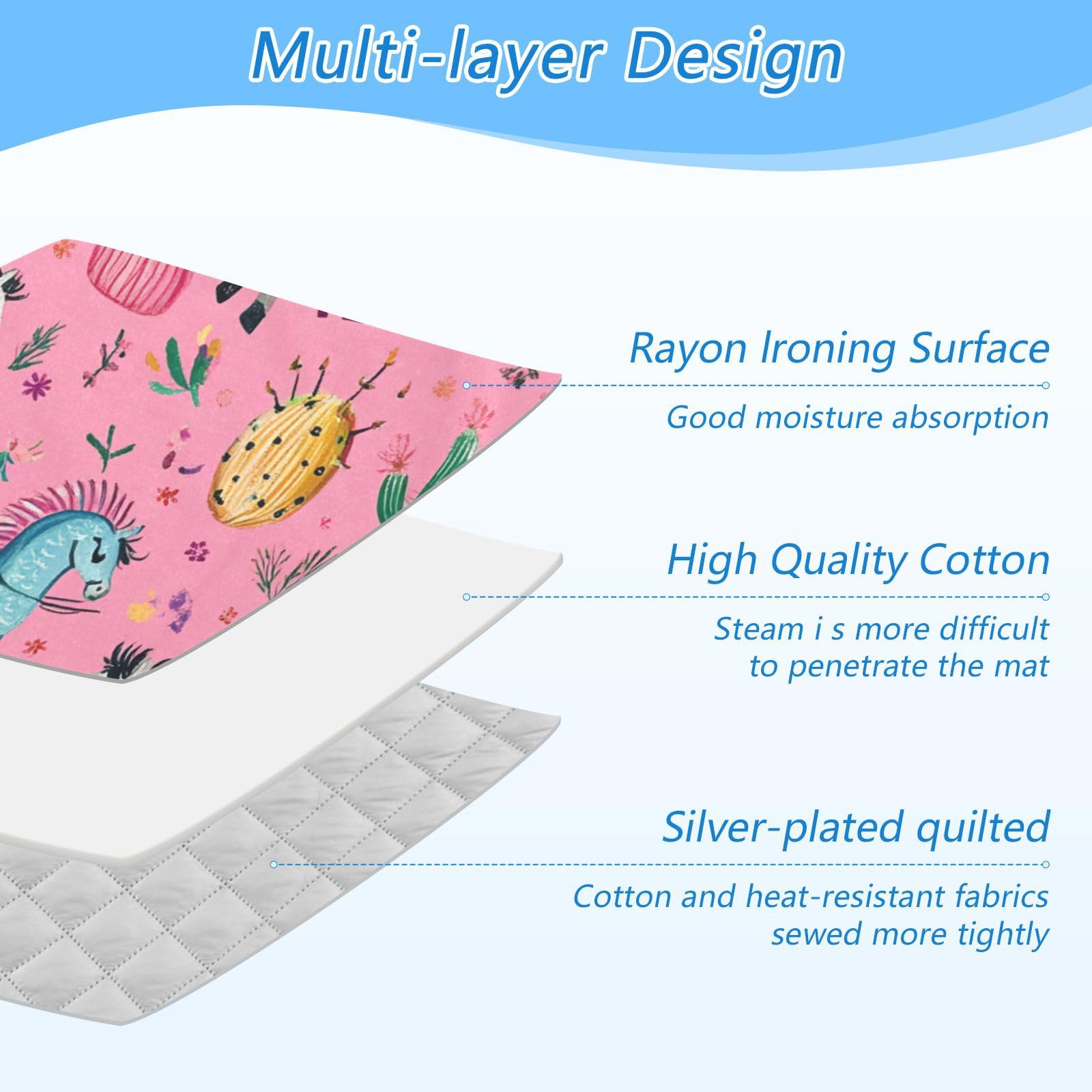 Ironing Mat Portable Ironing Pad Ironing Blanket for Table Top Heat Resistance Double