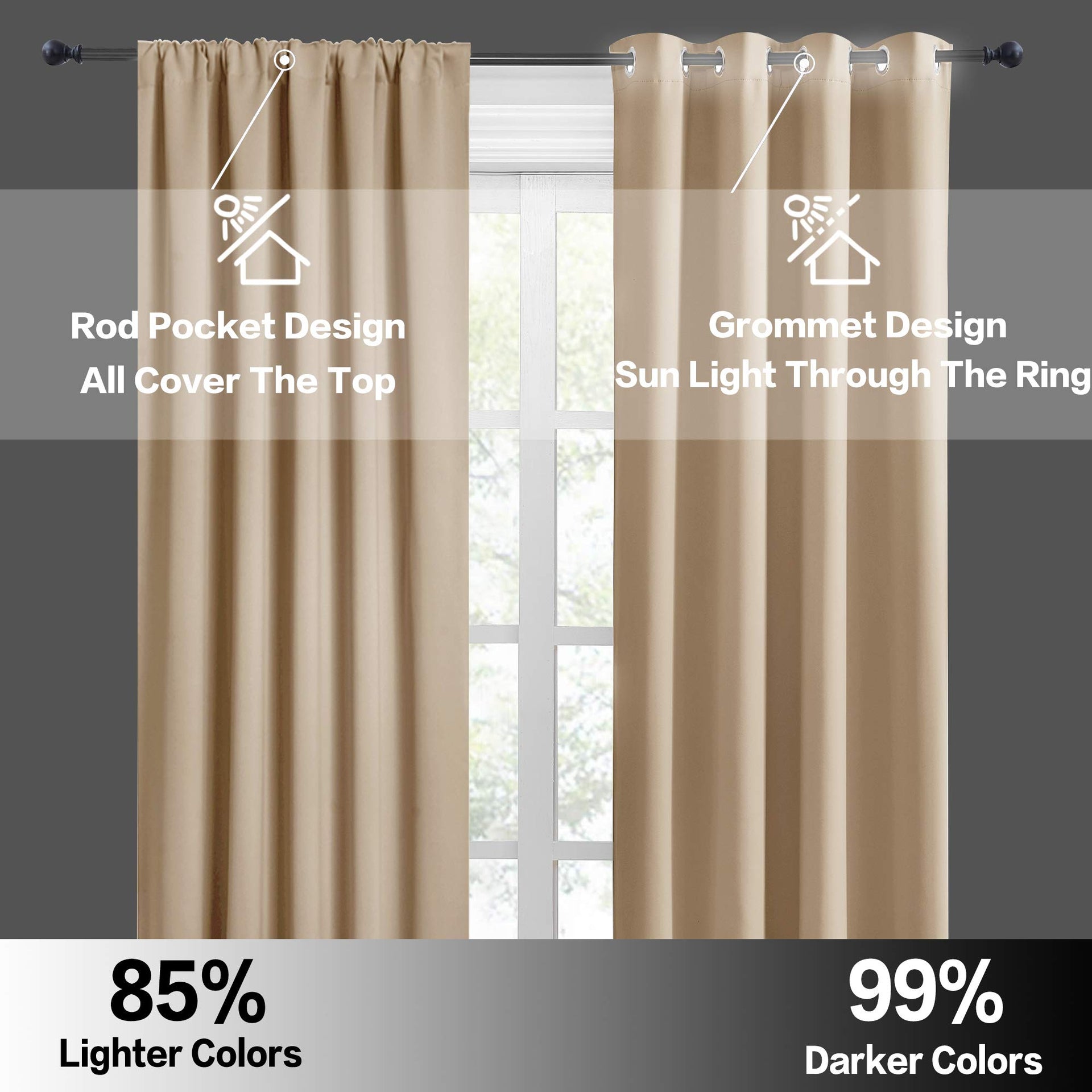 Cafe Curtains 30 inch Length
