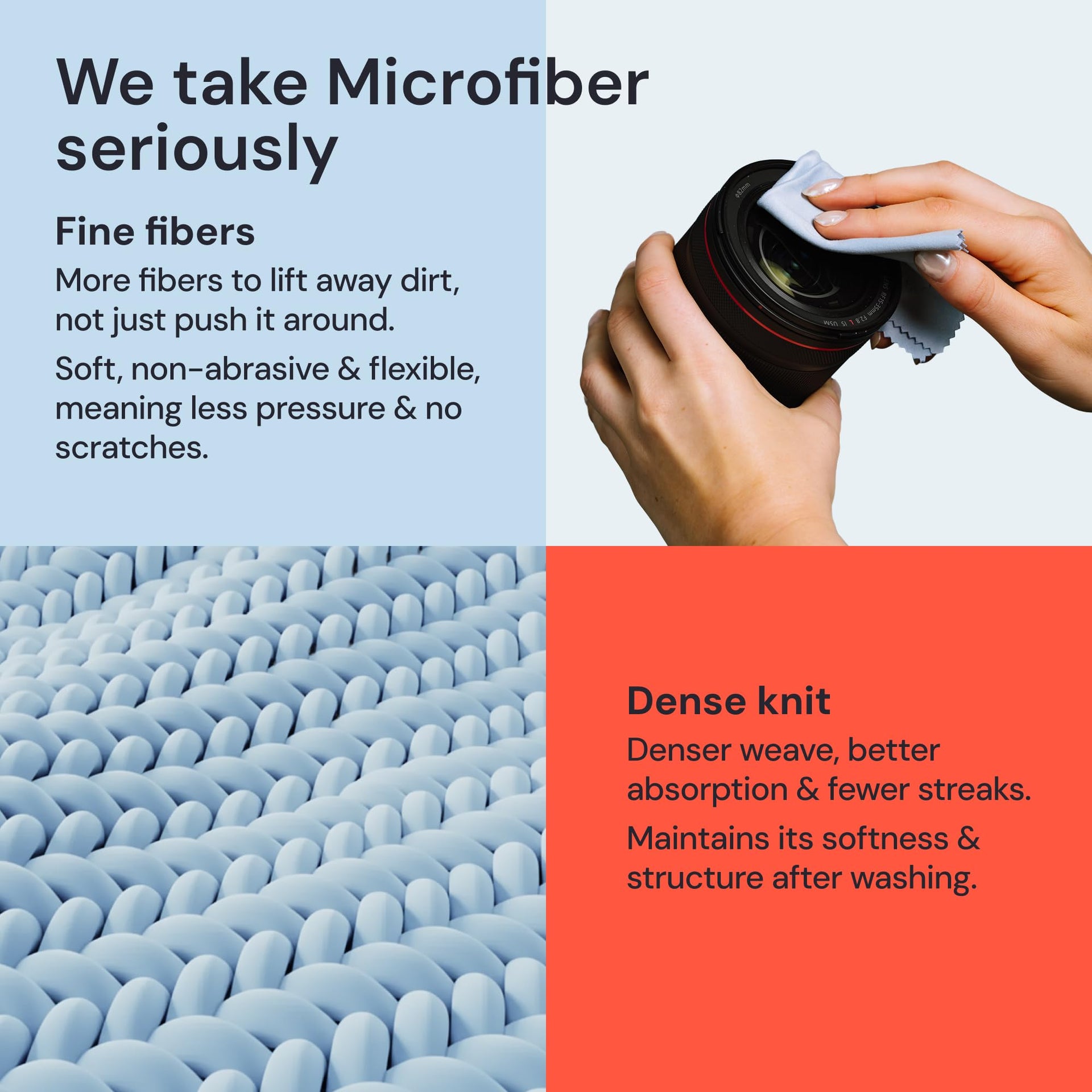 Microfiber Cleaning Cloth (13 Count)