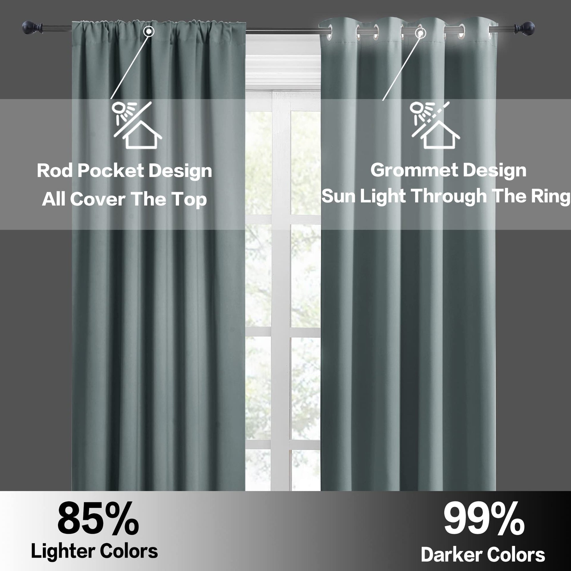 Blackout French Door Window Curtain Coverings (2 Count)