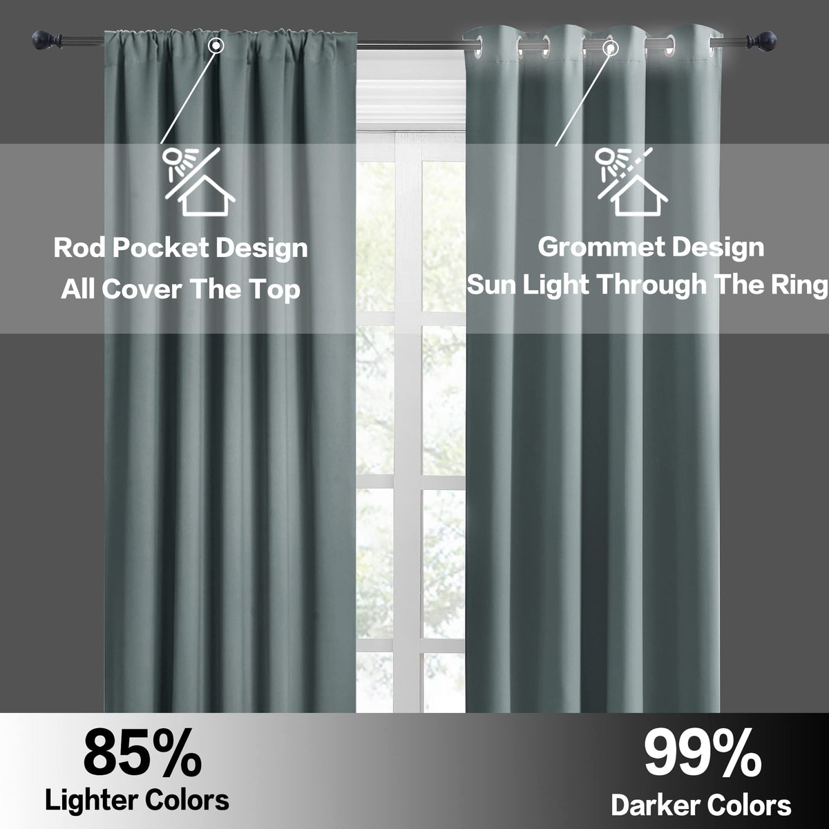 Short Blackout Privacy Curtains 30 inch Long for Bathroom Window