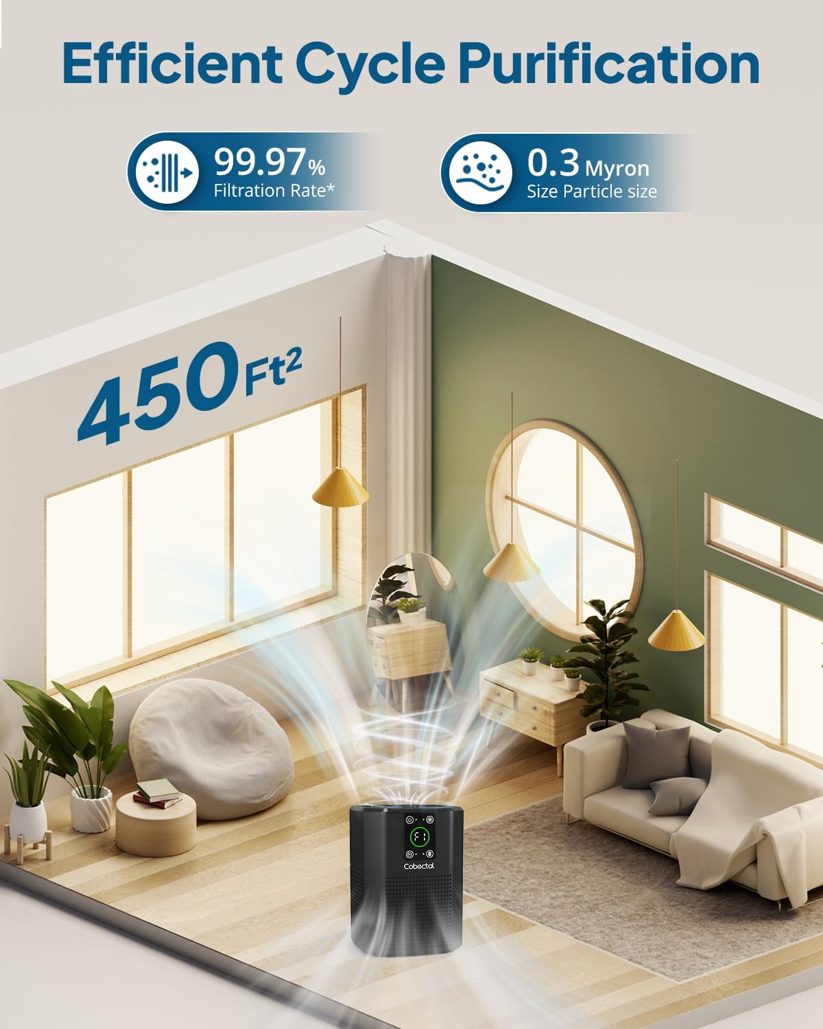 2 Pack Air Purifier for Bedroom Home (2 Count)