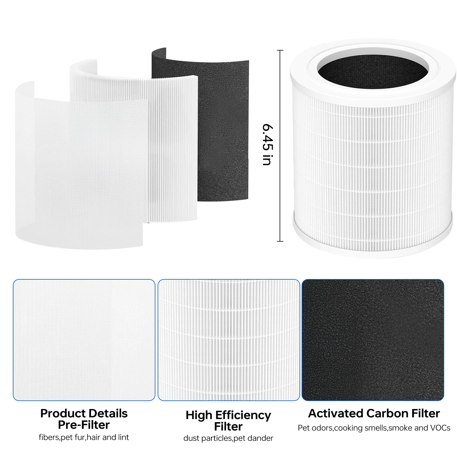 2 Pack A2001 Replacement Filter Compatible with A2001 Air Purifier (2 Count)