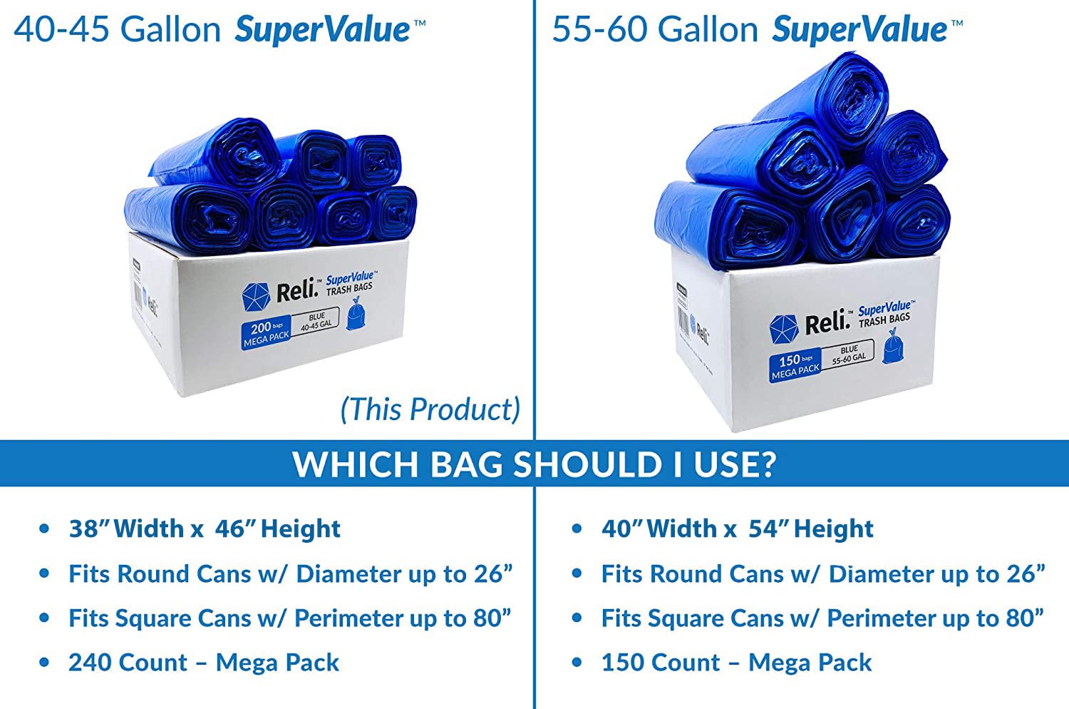 SuperValue 40 (200 Count)