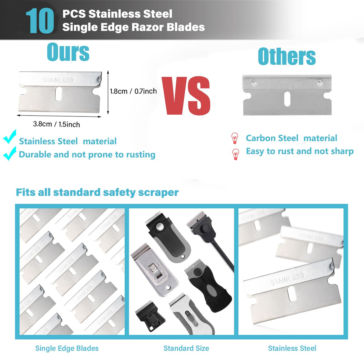 Razor Blade Scraper Tool (10 Count)
