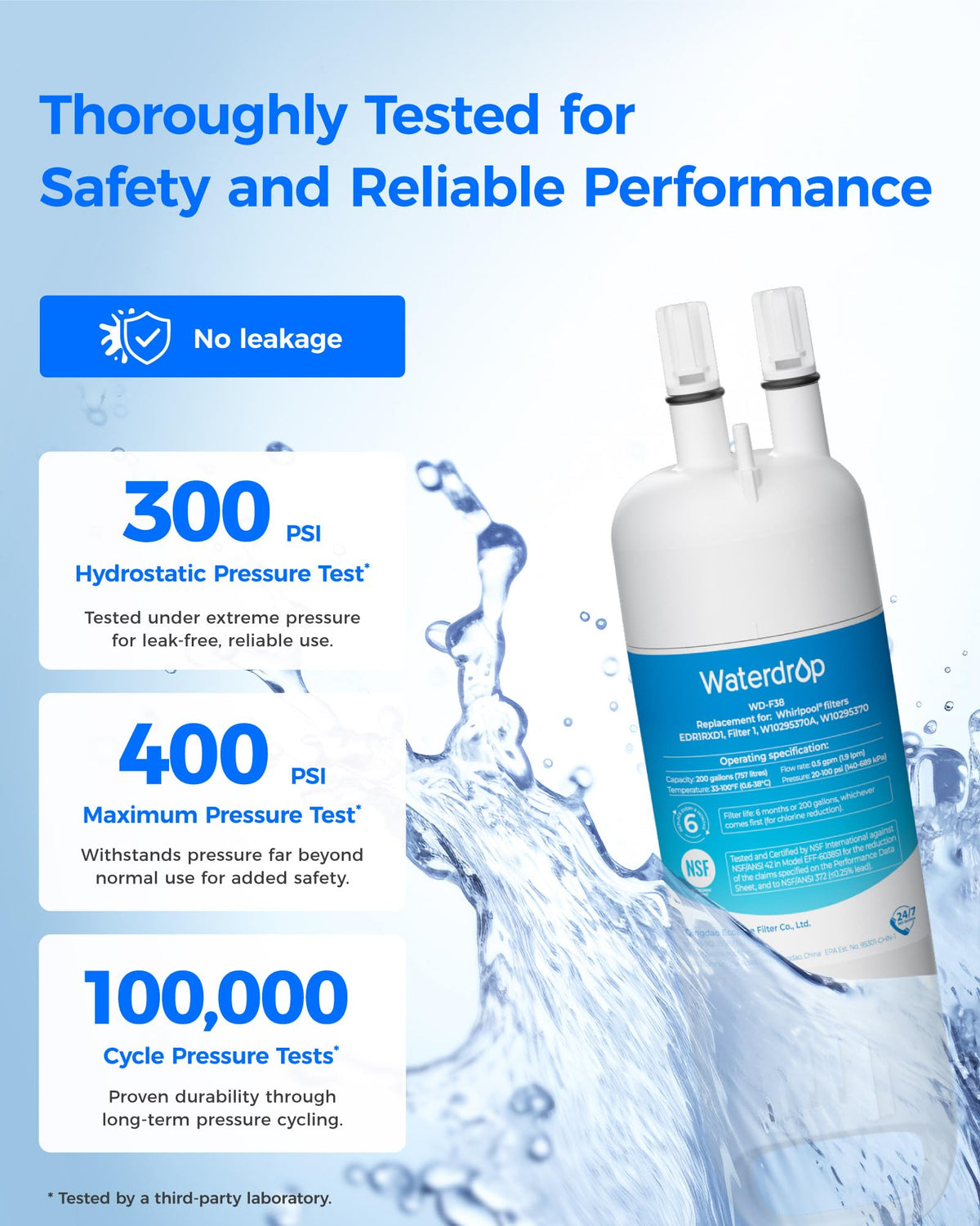 EDR1RXD1 Refrigerator Water Filter (4 Count)