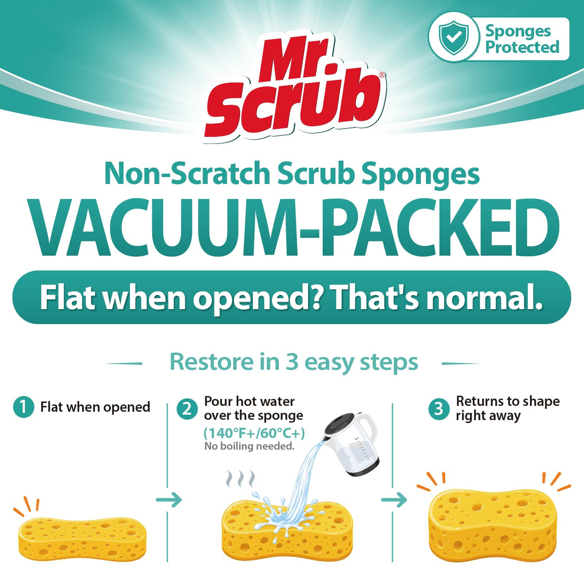 All Purpose Sponges (12 Count)