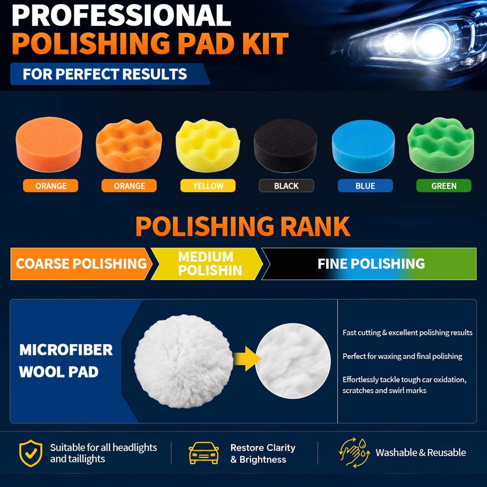 41PCS Headlight Restoration Kit