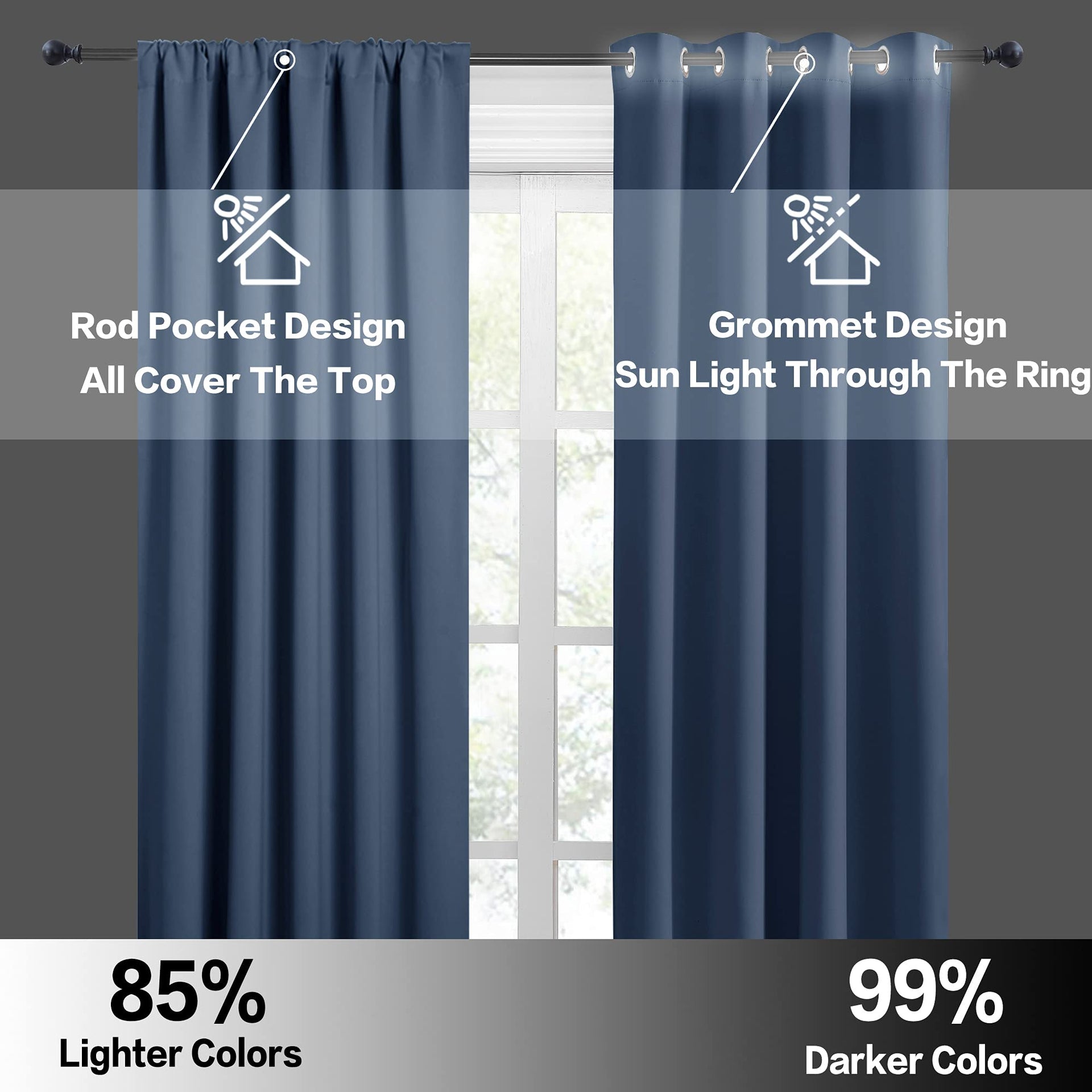 Short Blackout Curtains for Bedroom (2 Count)