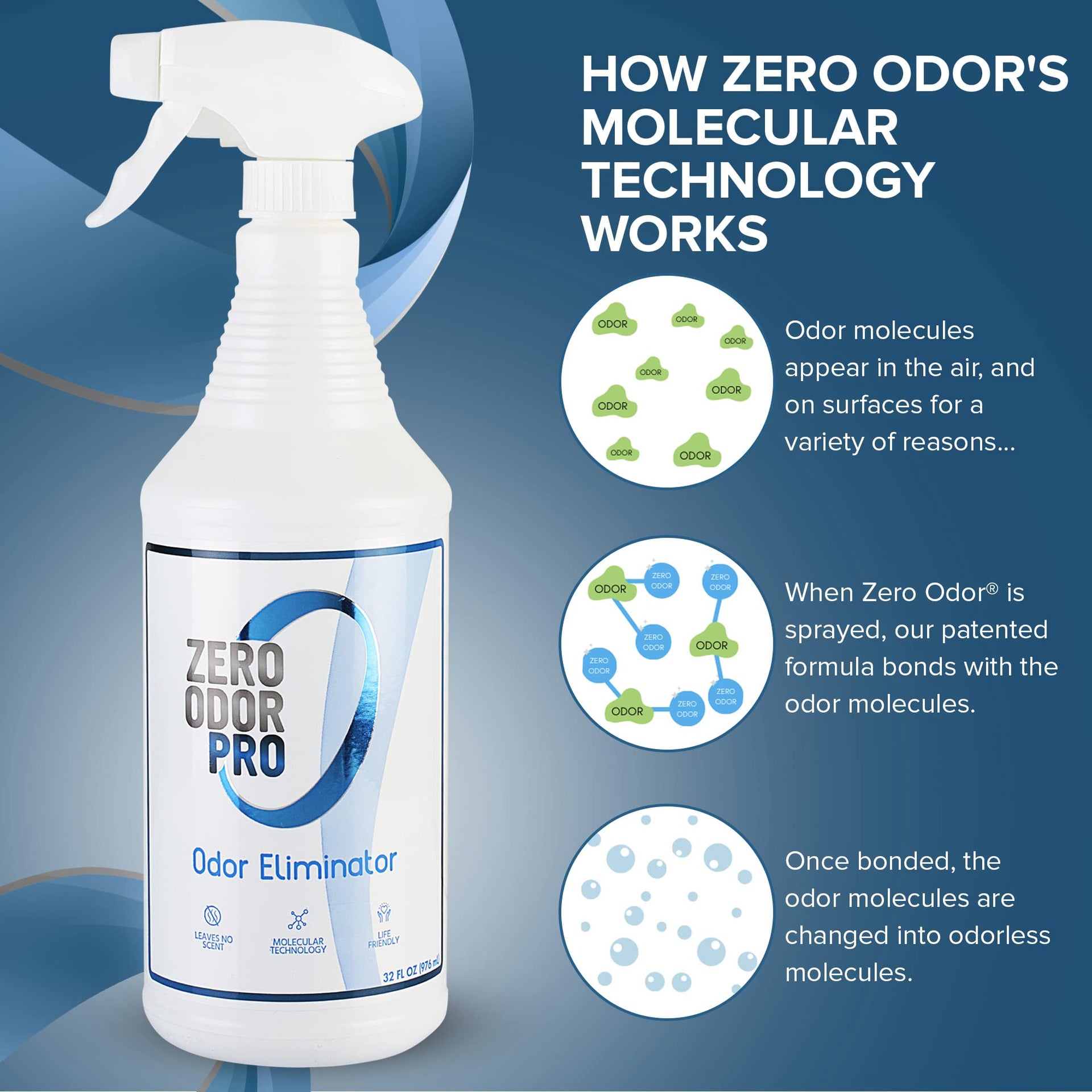 Pro Commercial Strength Odor Eliminator