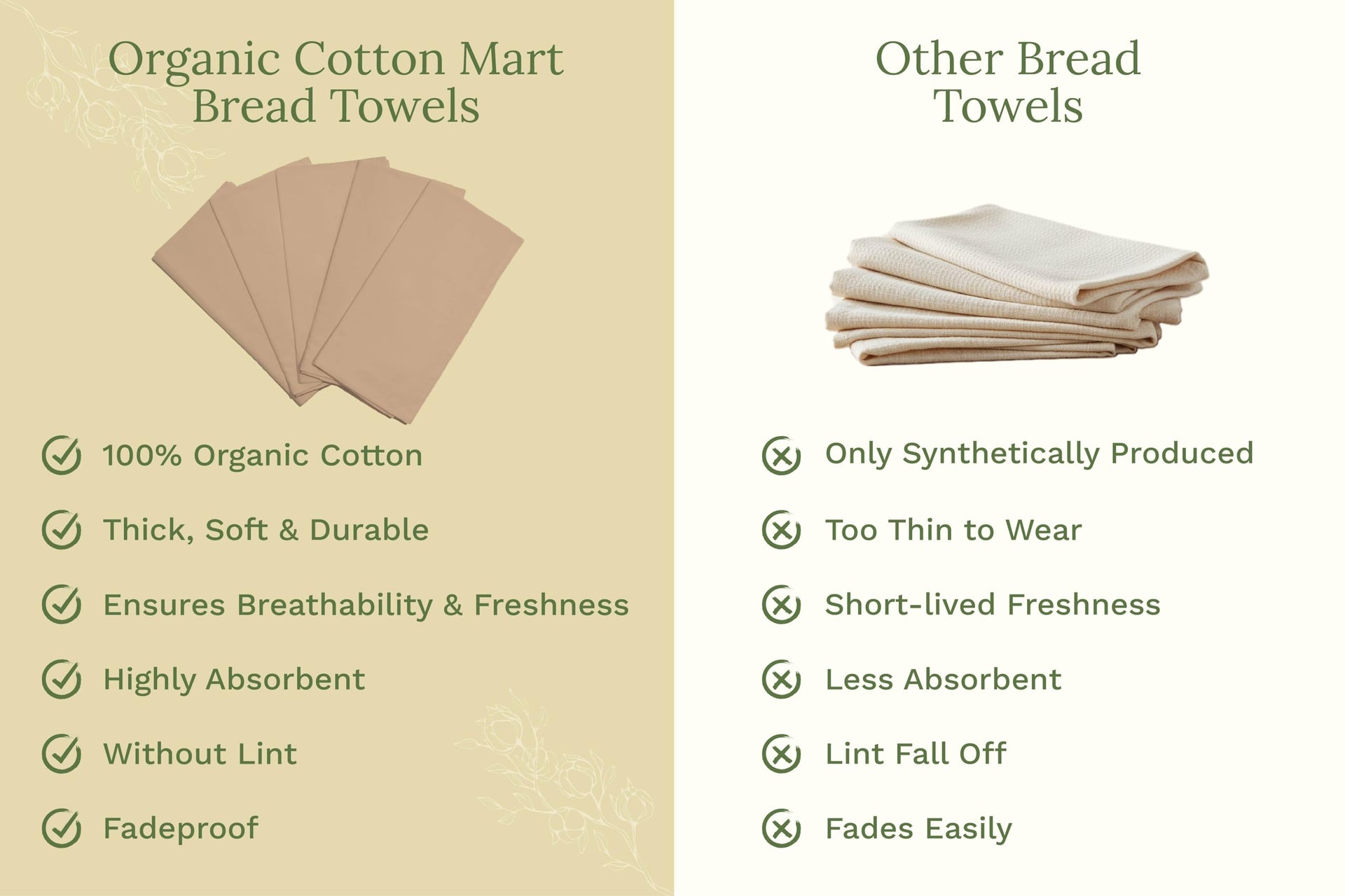 Beige Flour Sack Tea Towels (5 Count)