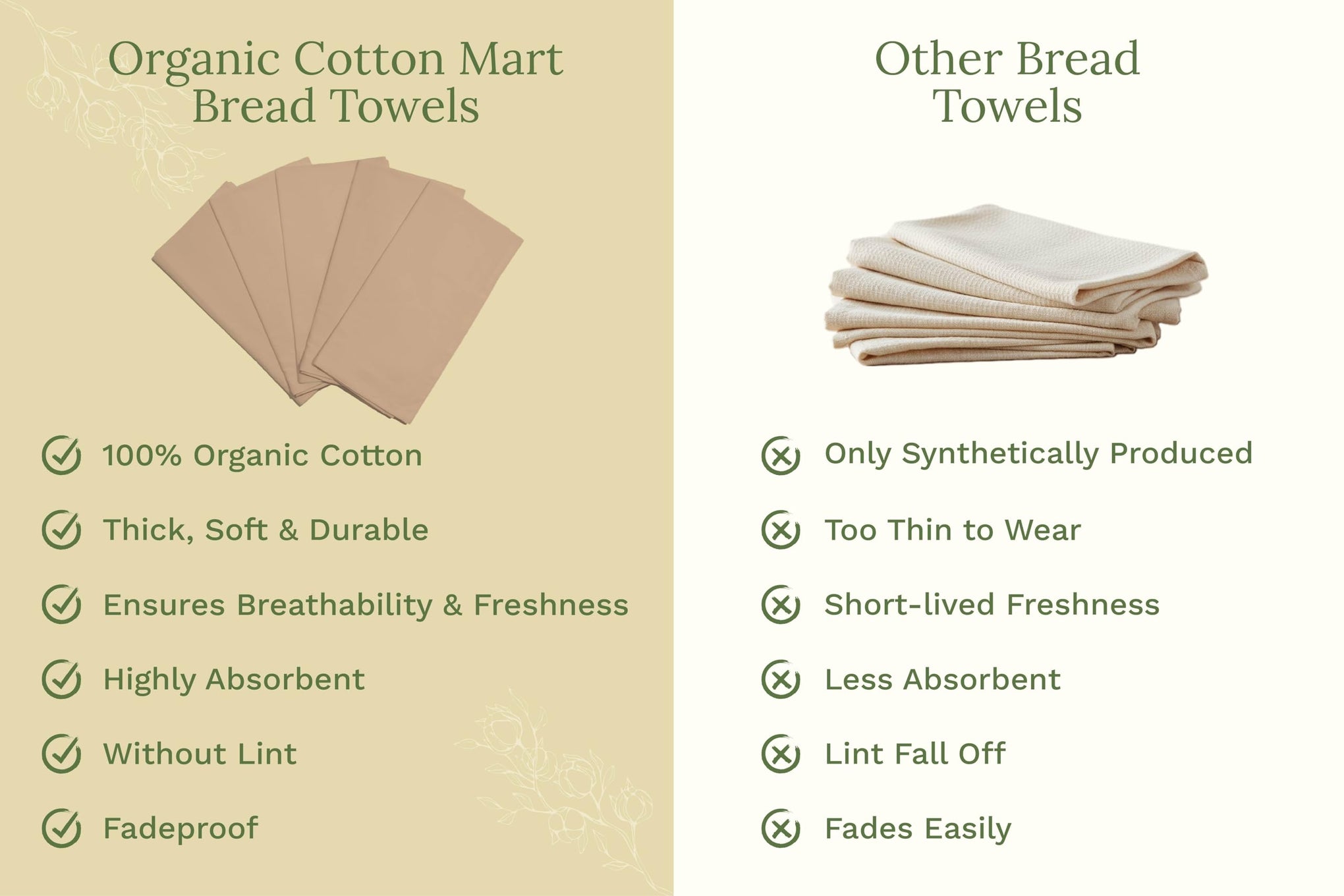 Beige Flour Sack Tea Towels (5 Count)