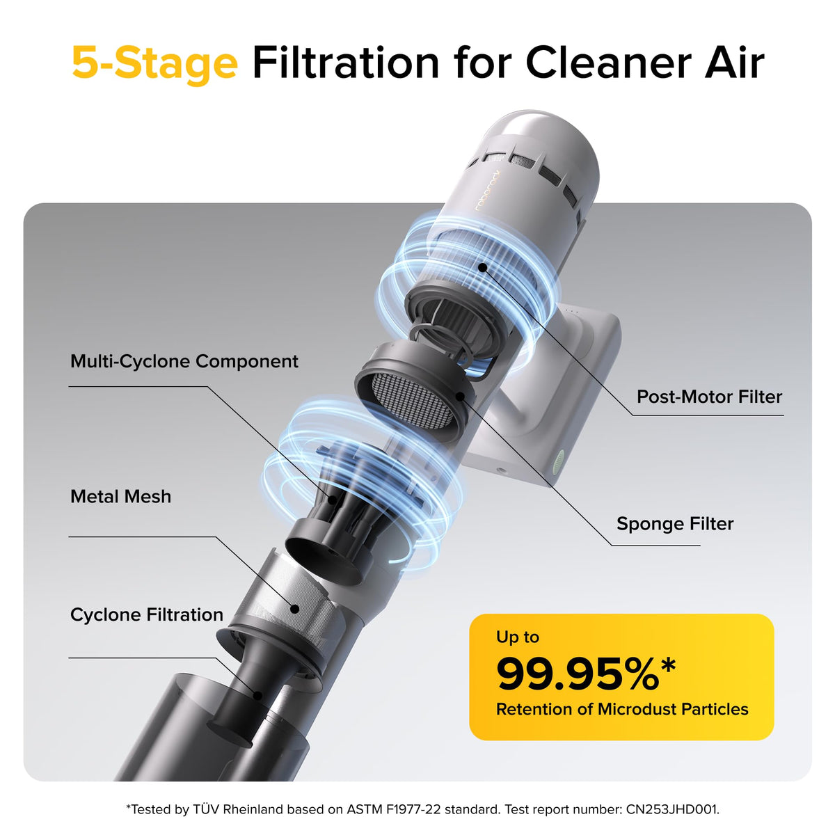 H60 Cordless Stick Vacuum Cleaner