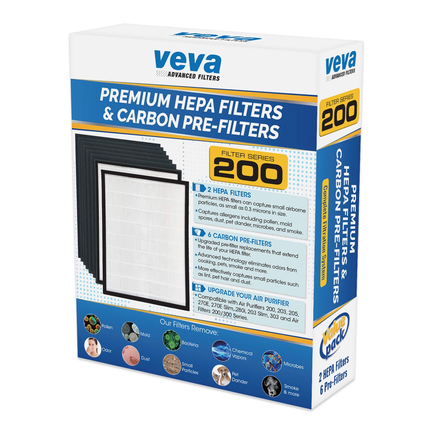 Premium 2 HEPA Replacement Filters and 6 Activated Carbon Pre Filters for Blueair 200
