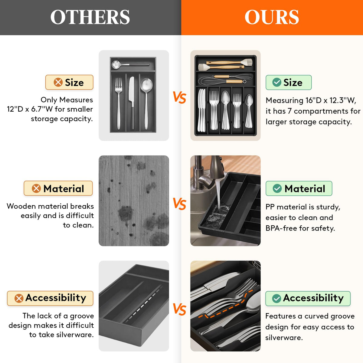 Silverware Drawer Organizer Tray