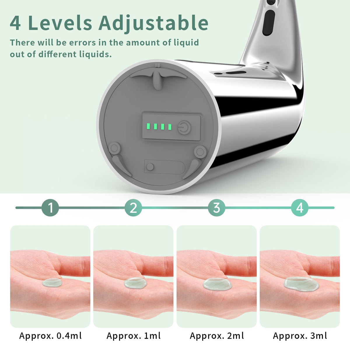 Automatic Liquid Soap Dispenser