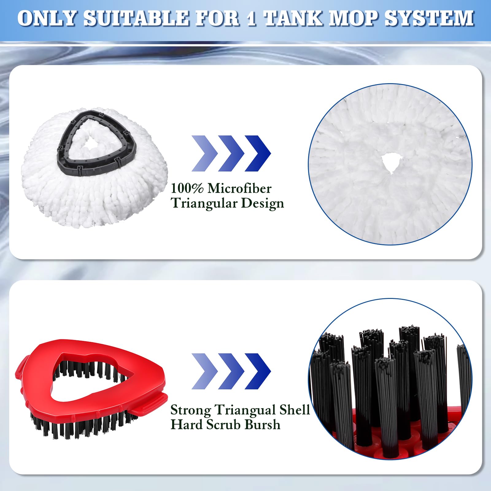 4 Pack Spin Mop Replacements Head Compatible with Ocedar EasyWring 1 (6 Count) - ModHome Supplies