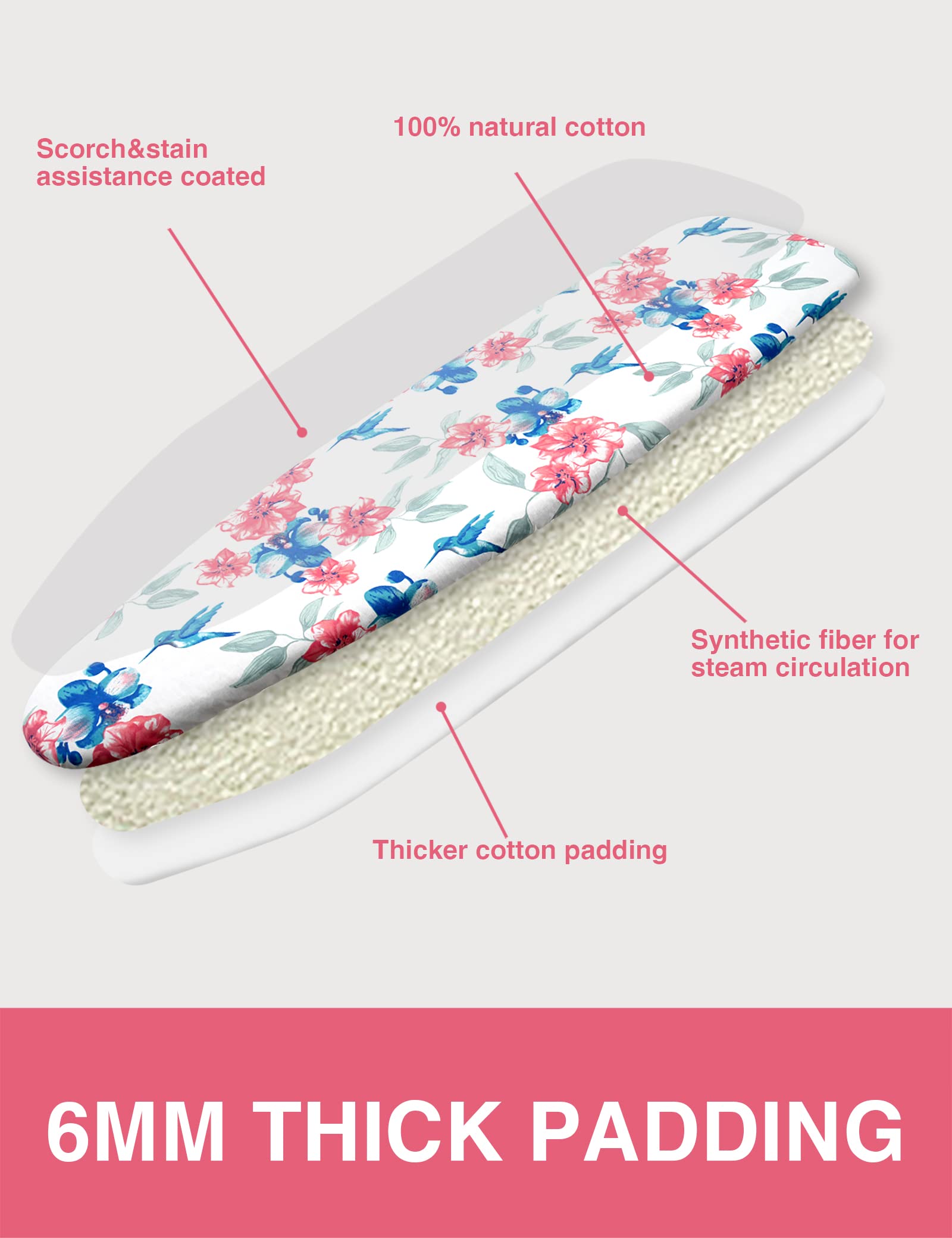 Ironing Board Cover and Pad Extra Thick Natural Cotton
