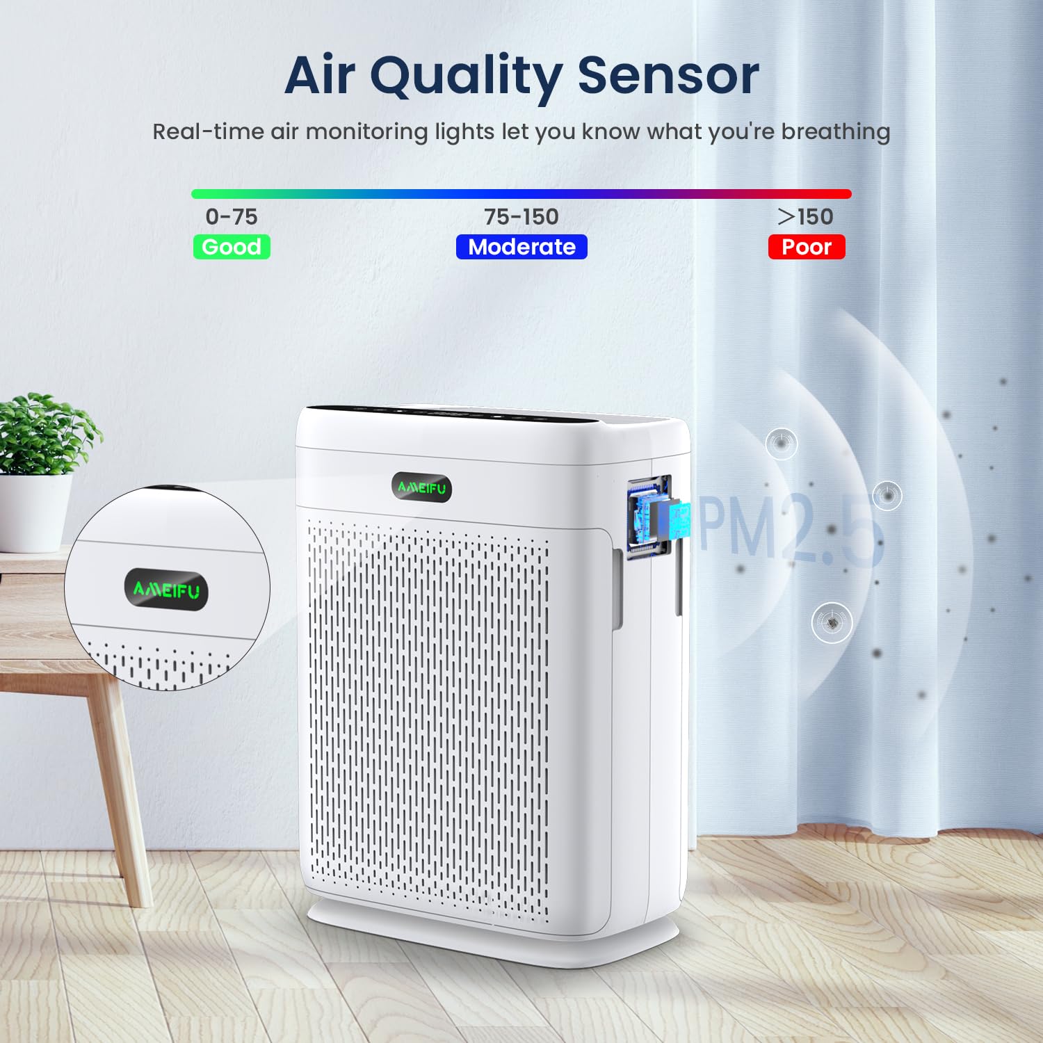 Air Purifiers for Home Large Room with Remote