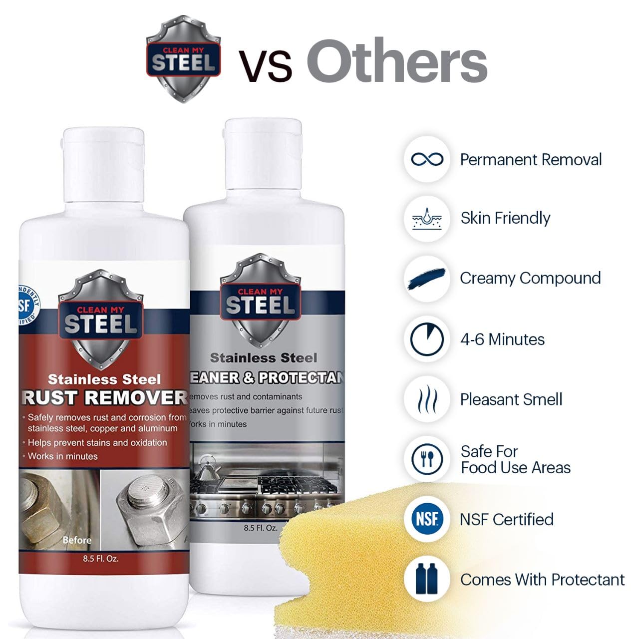 Stainless Steel Rust Remover Kit 17 Fl Oz (34 Fl Oz)