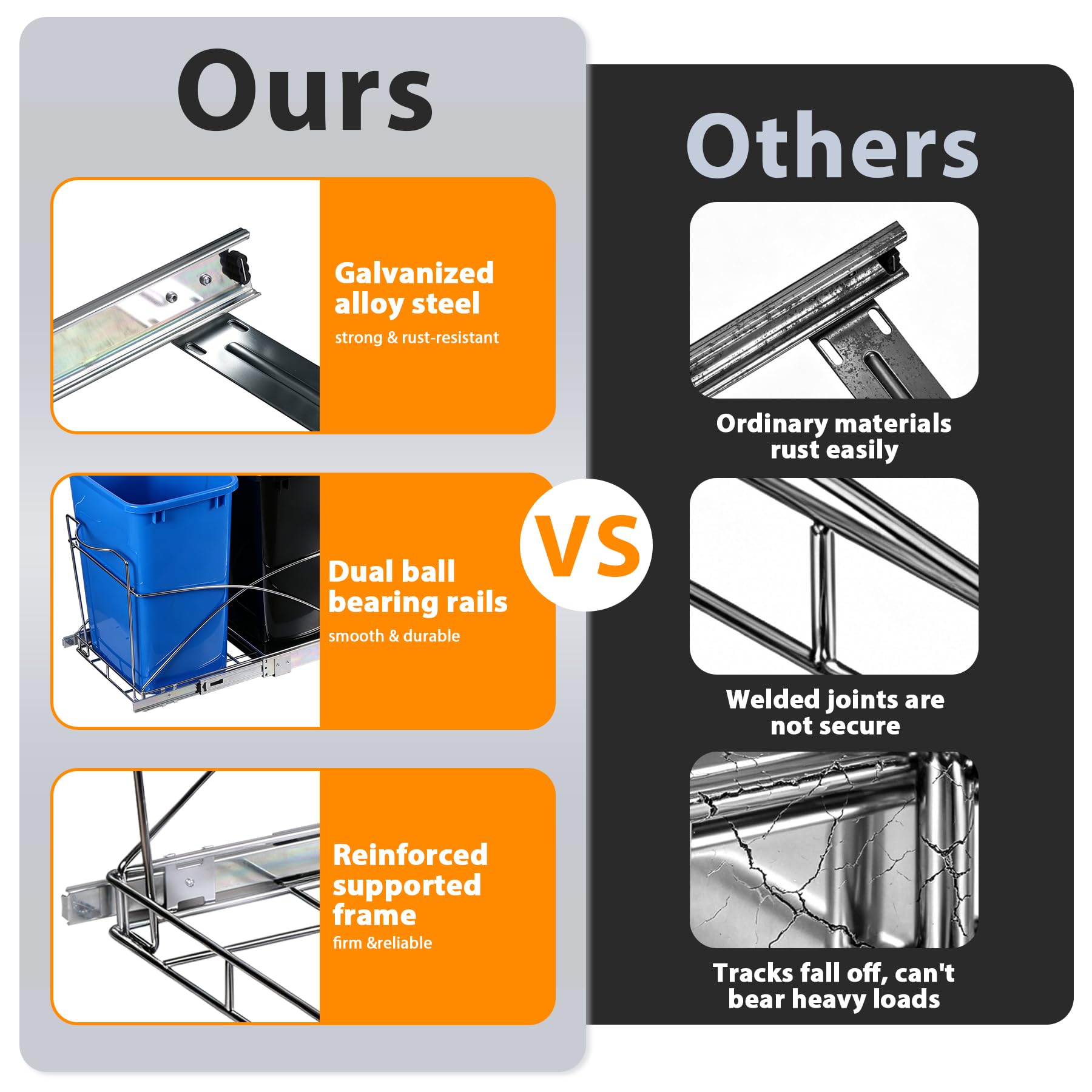 Double Pull Out Trash Can for Kitchen Cabinets 35
