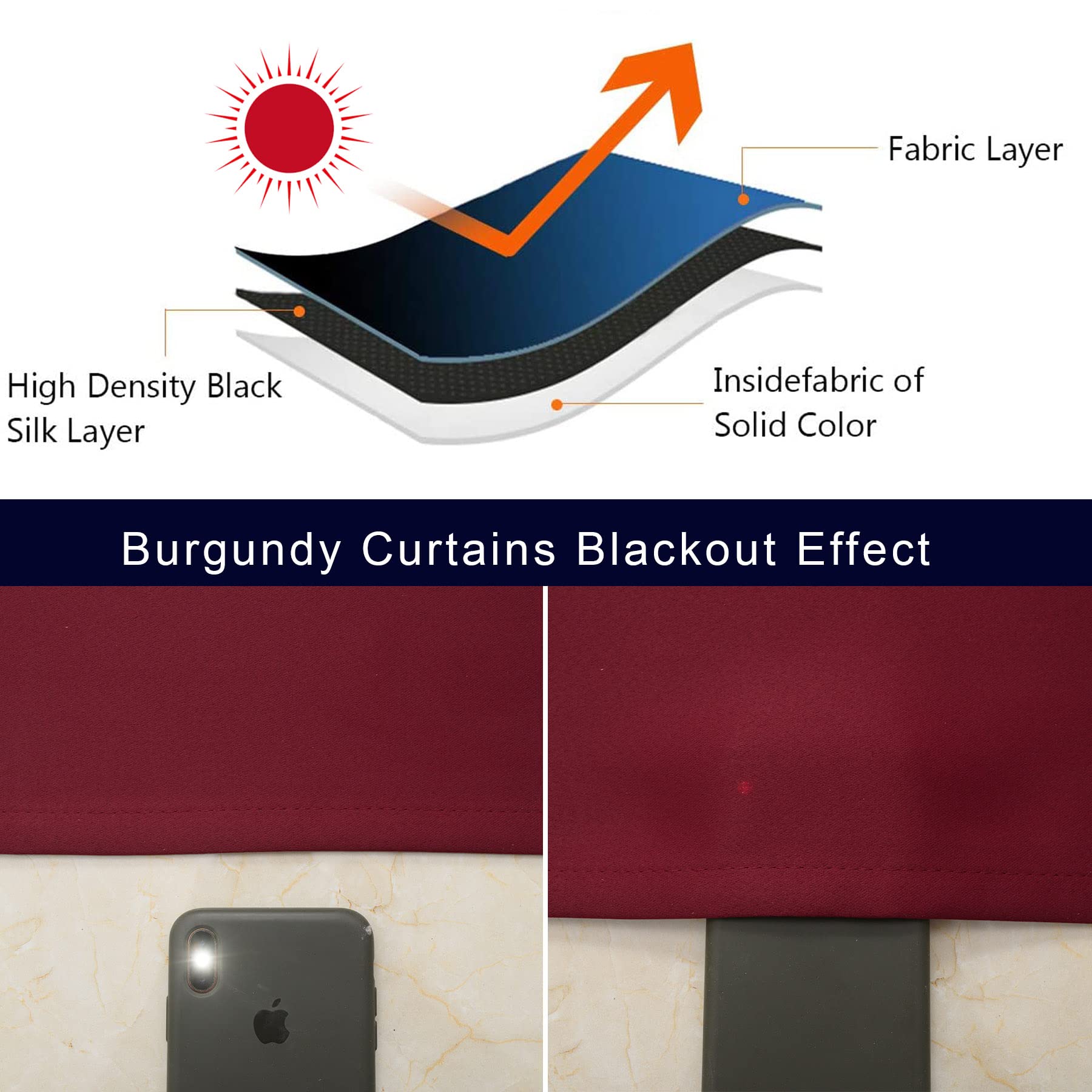 Cafe Curtain 30 Inches Long (2 Count)