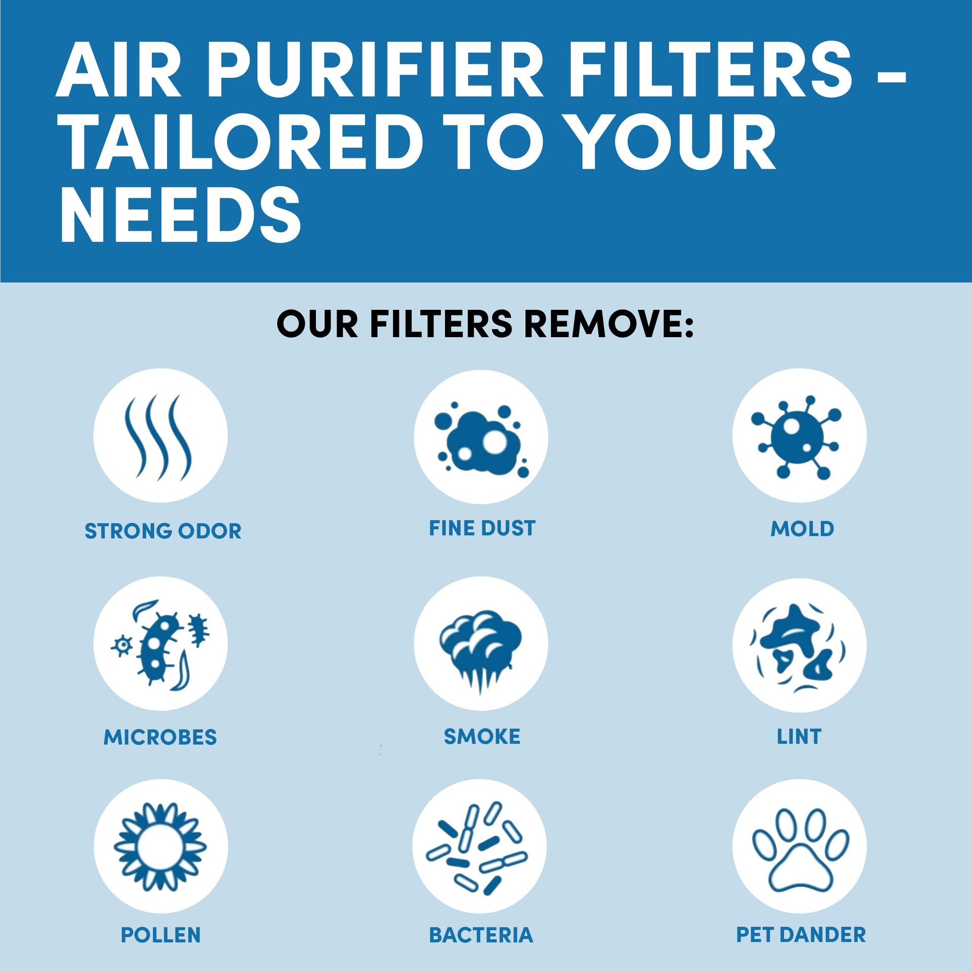 HPA200 Replacement Filters for Honeywell Air Purifier