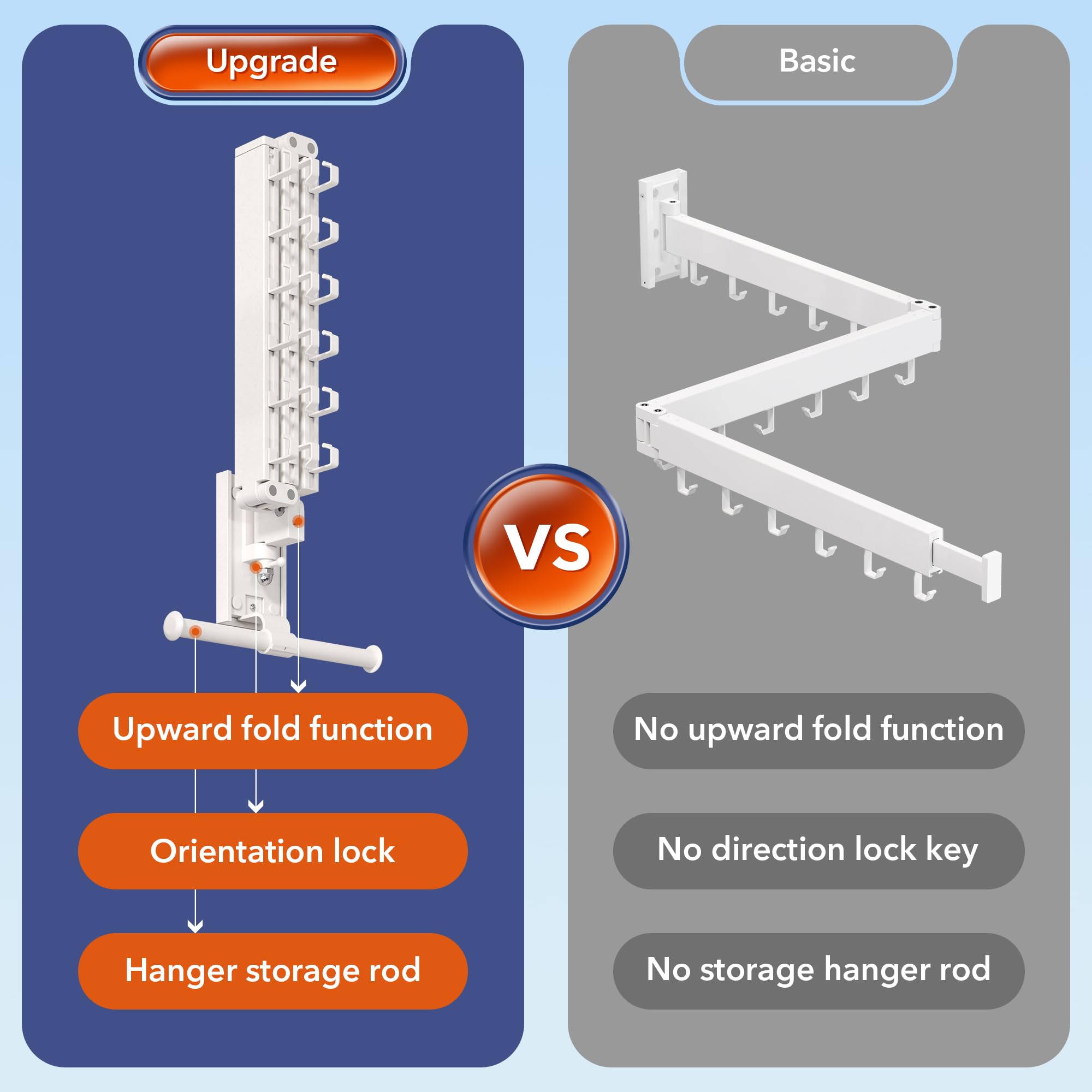 Wall Mounted Clothes Hanger Rack
