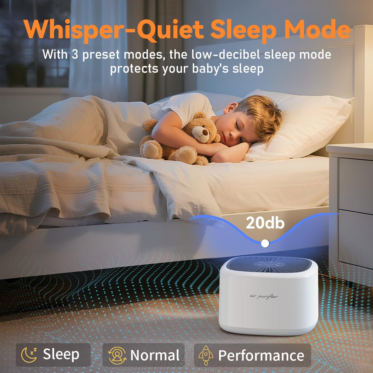 Air Purifier Negative Oxygen Ion for Home HEPA Filter 5 Layers Filtration 3 Fan Modes Purifiers Ultra Quiet 20dB Sleep Mode 12 Color Lights 10 Brightness 3 Timers Adjustable for Bedroom Office